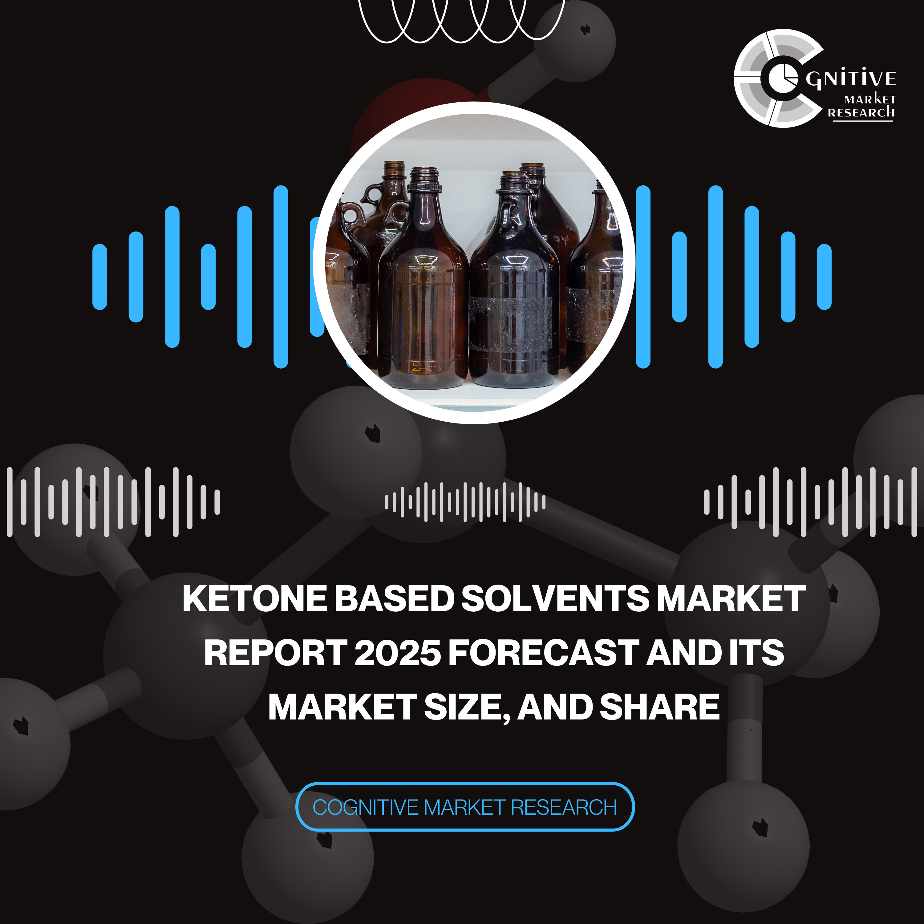 Ketone Based Solvents Market Report 2025 Forecast and its Market Size, and Share episode artwork