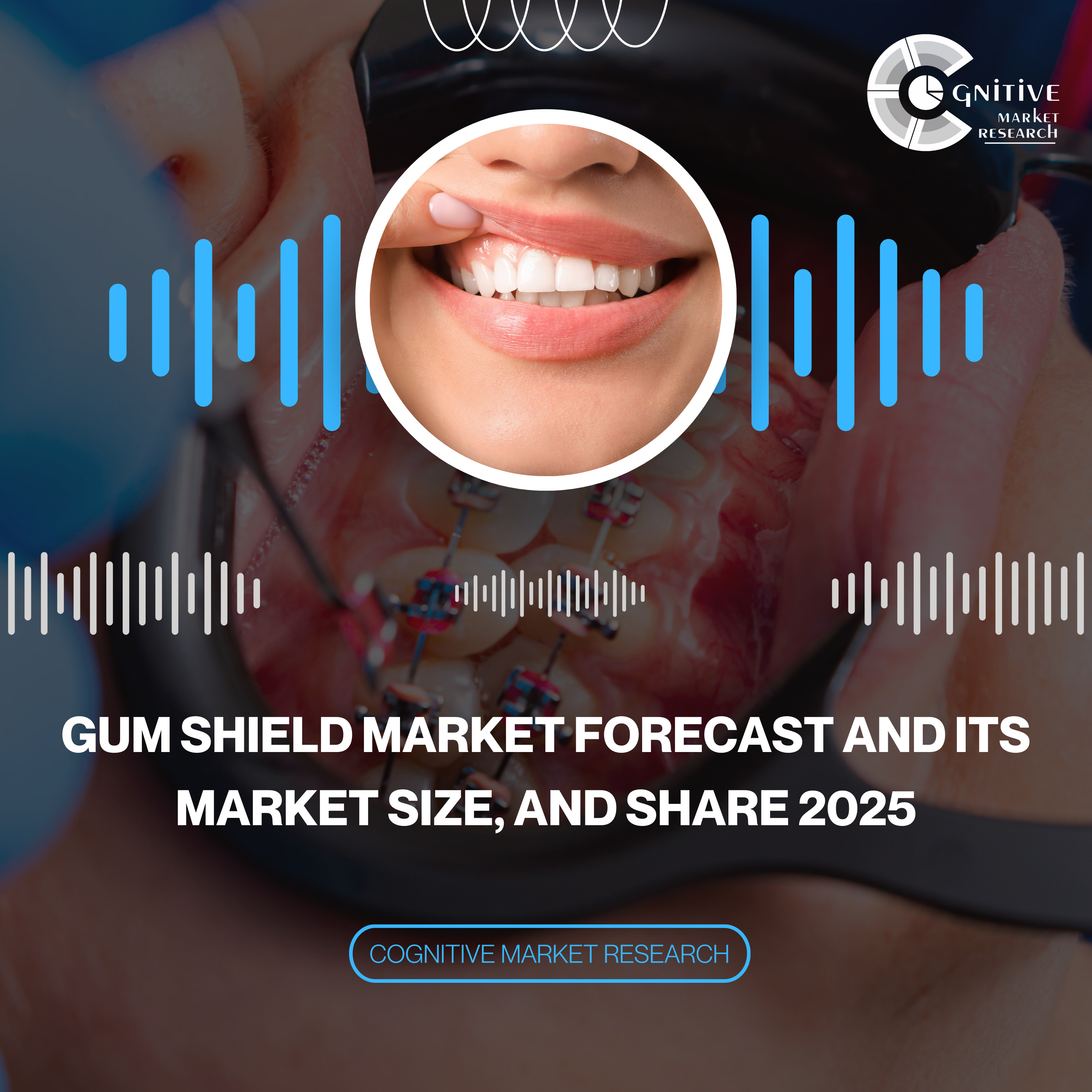 Gum Shield Market Forecast and its Market Size, and Share 2025 episode artwork