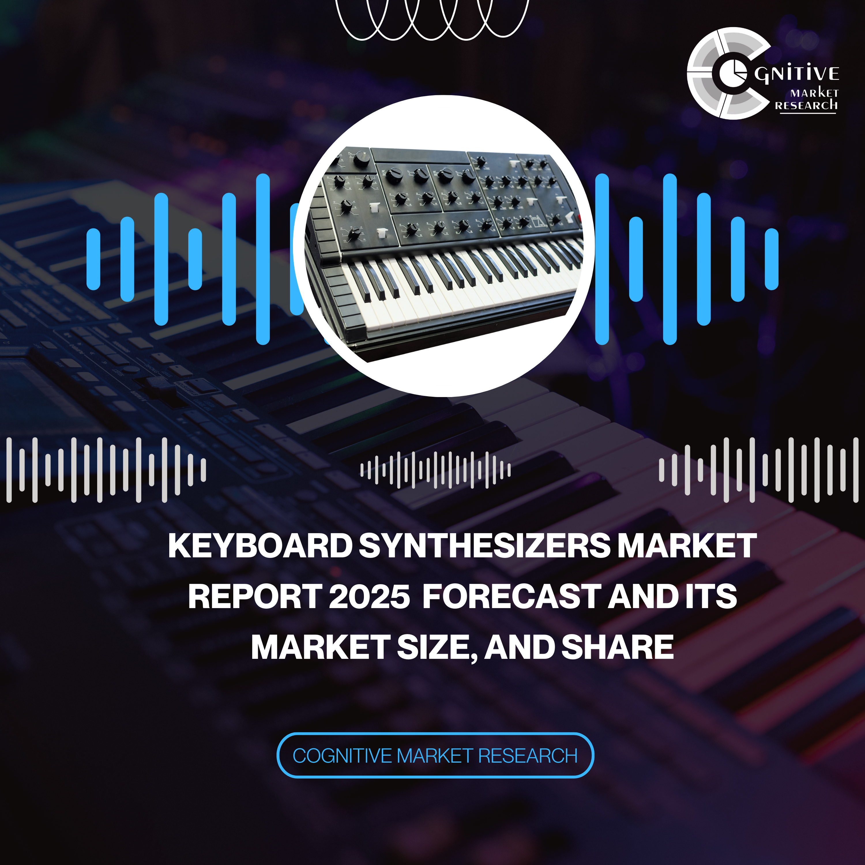 Keyboard Synthesizers Market Report 2025 Forecast and its Market Size, and Share episode artwork