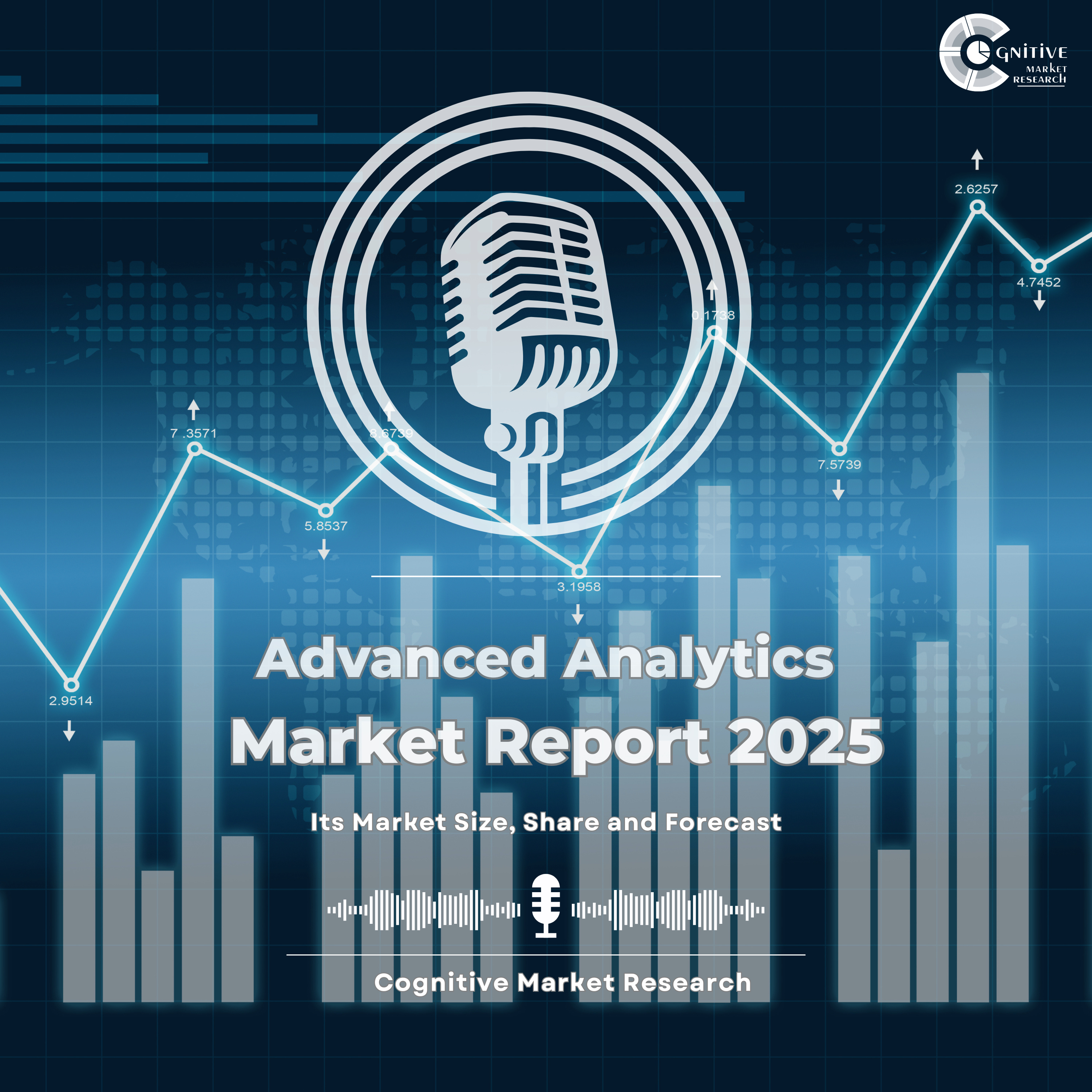 Advanced Analytics Market Report 2025 and its Market Trends, Share and Forecast episode artwork