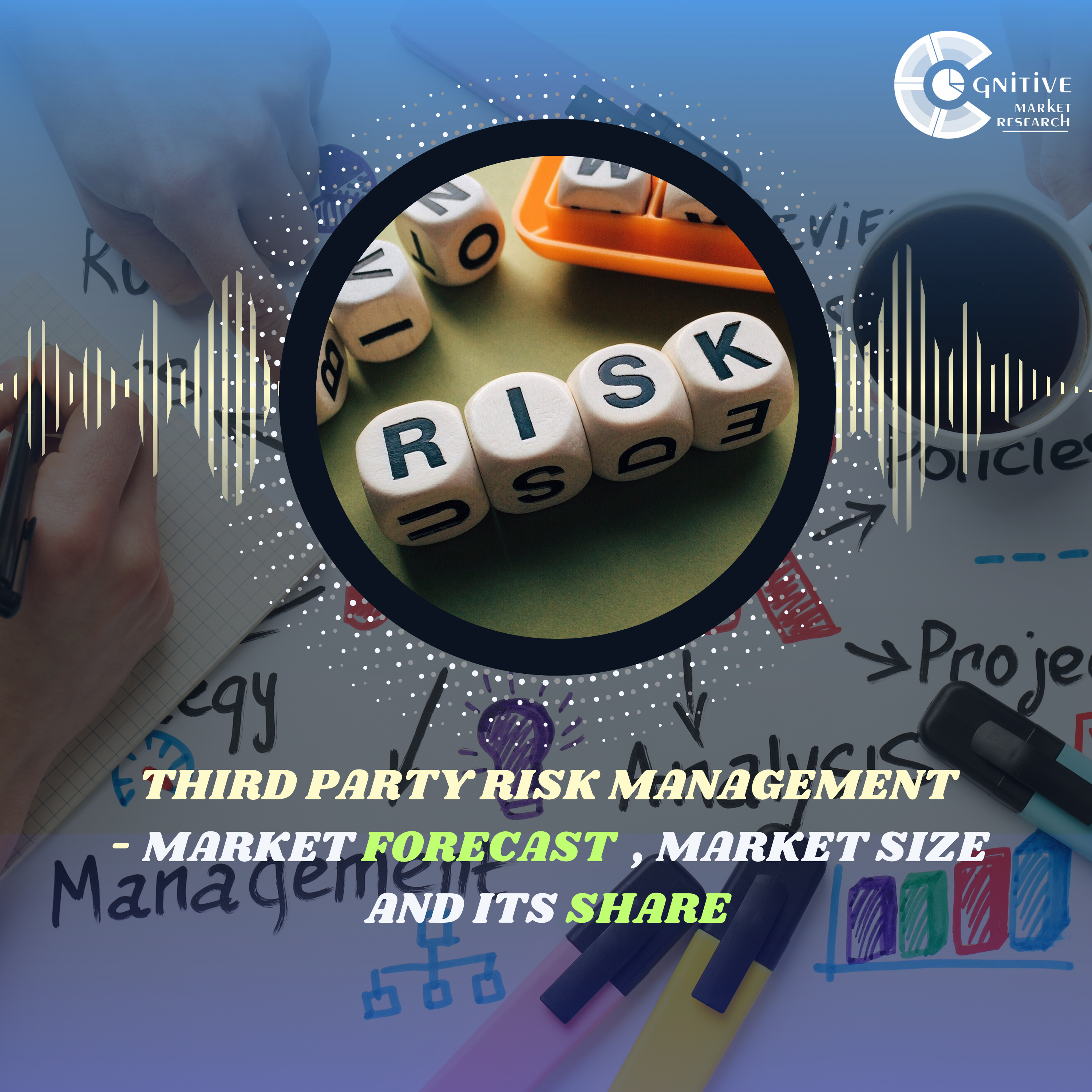 Third Party Risk Management Market Forecast , Size and its Share episode artwork