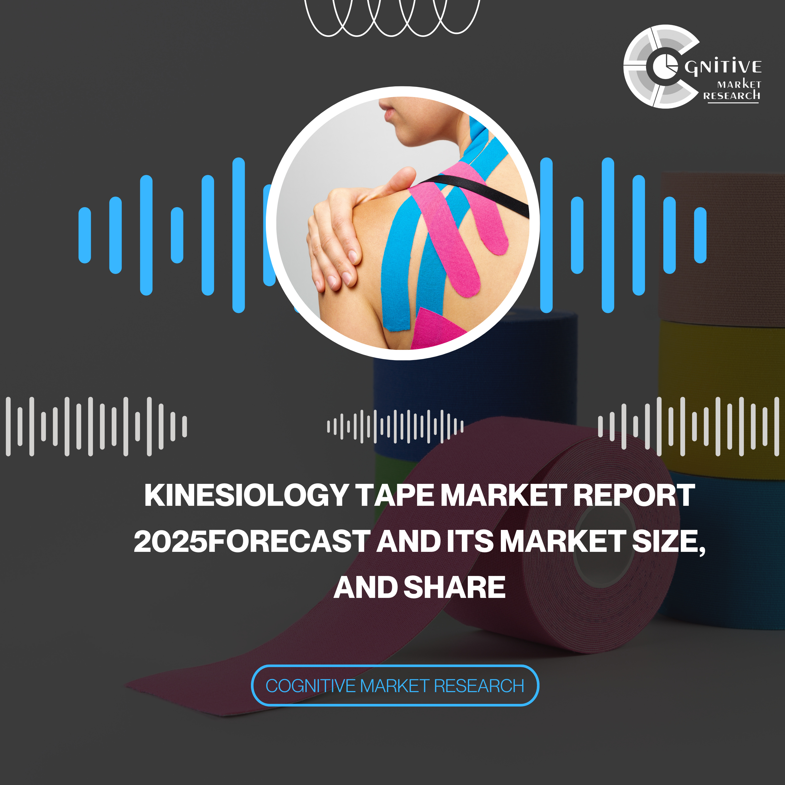 Kinesiology Tape Market Report 2025Forecast and its Market Size, and Share episode artwork