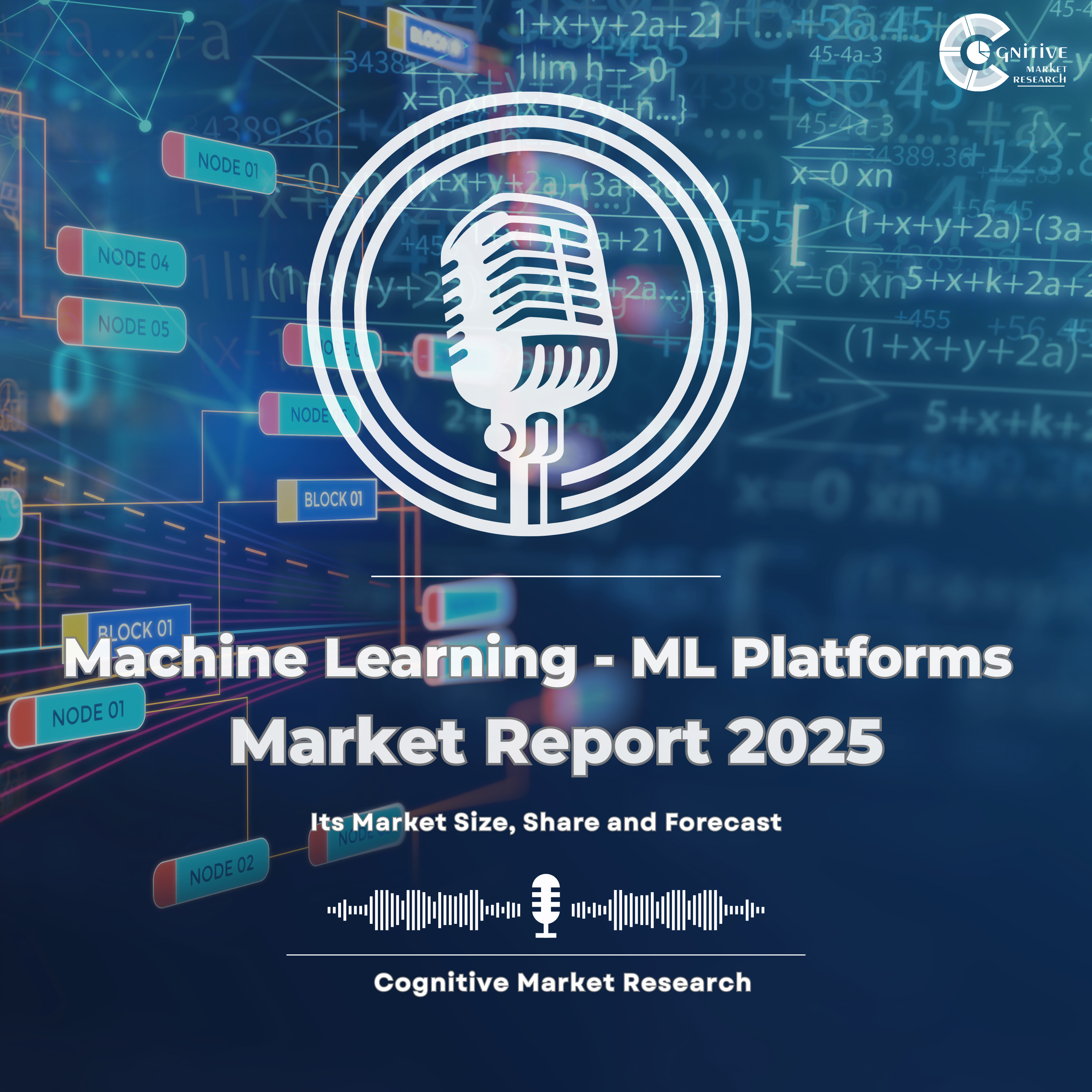 Machine Learning - ML Platforms Market Report 2025 and its Market Trends, Share and Forecast episode artwork