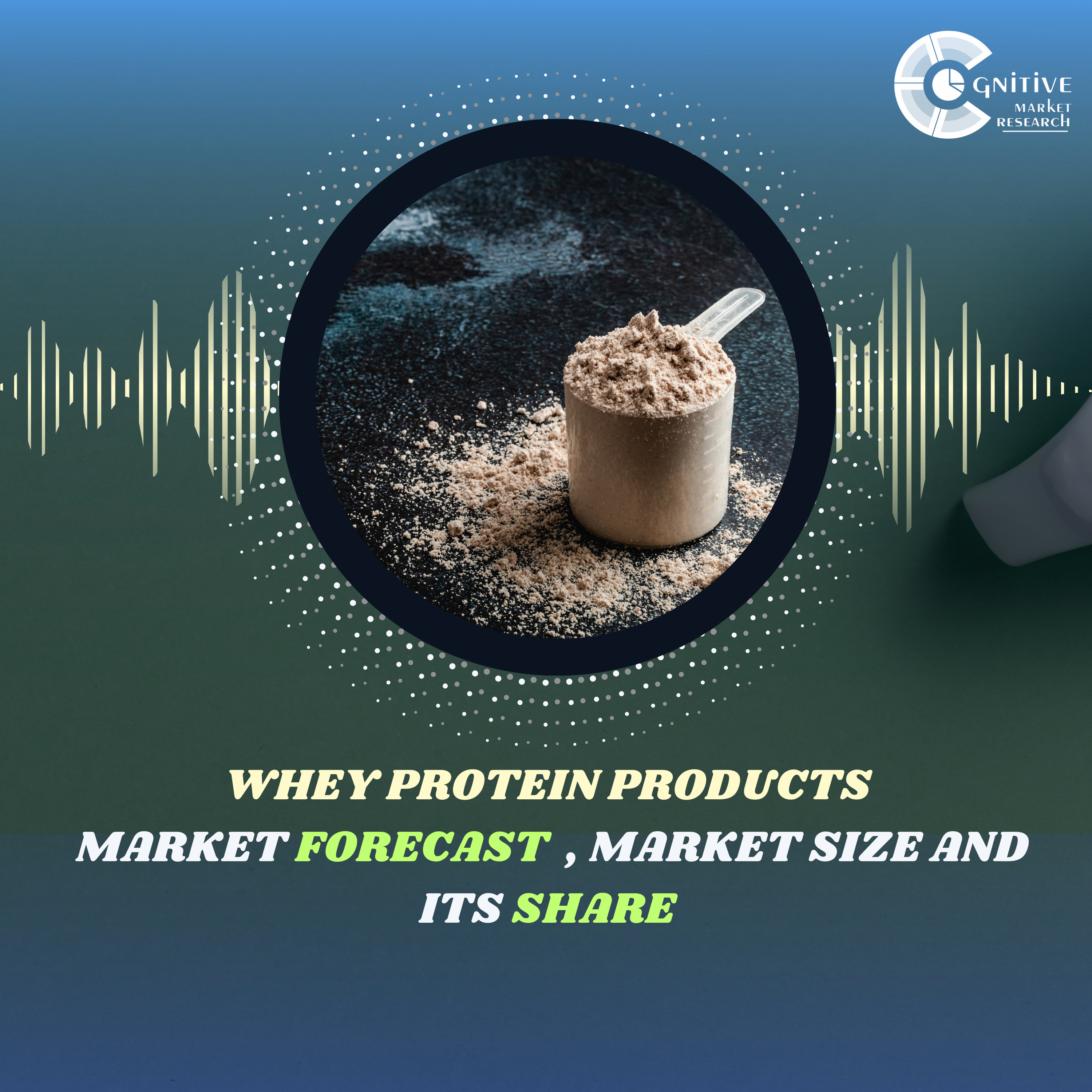Whey Protein Products Market Forecast , Size and its Share episode artwork