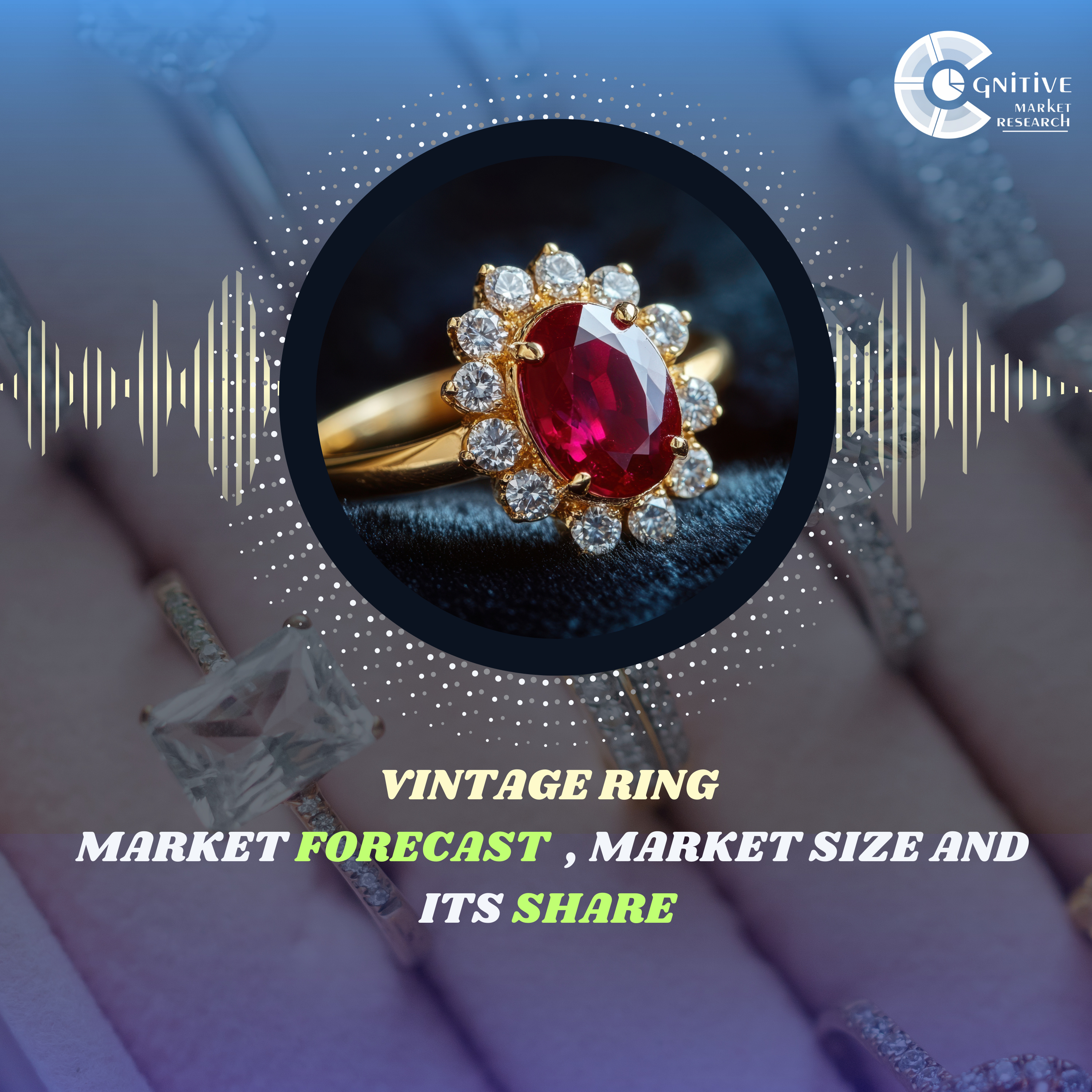 Vintage Ring Market Forecast , Size and its Share episode artwork