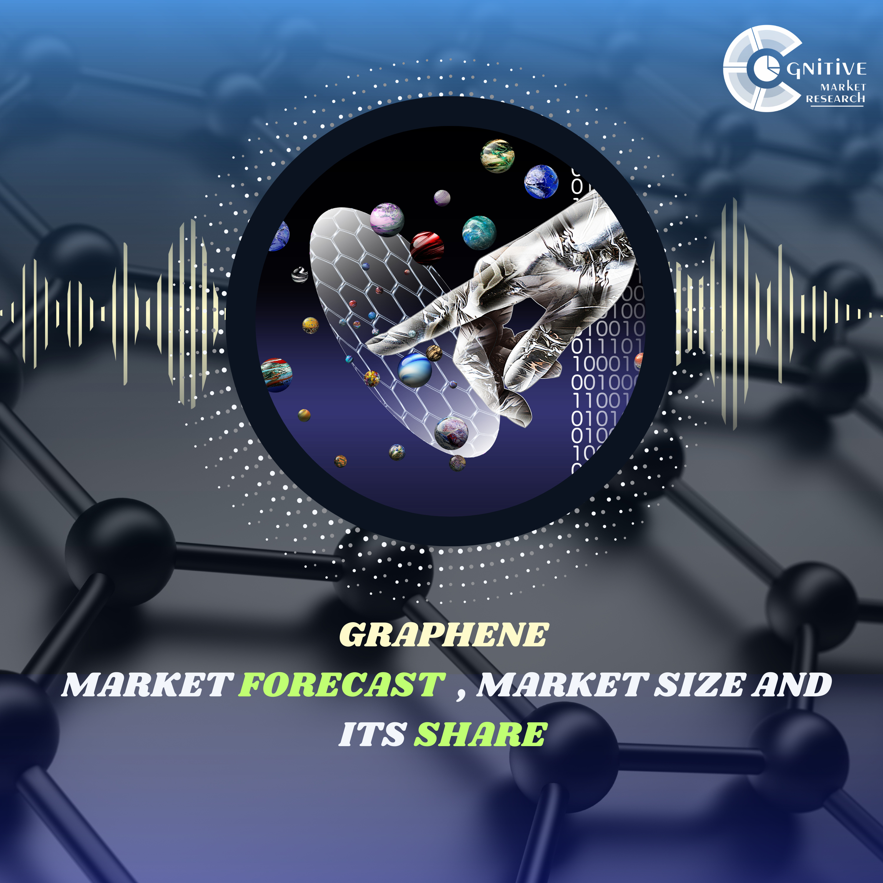 Graphene Market Forecast , Size and its Share episode artwork