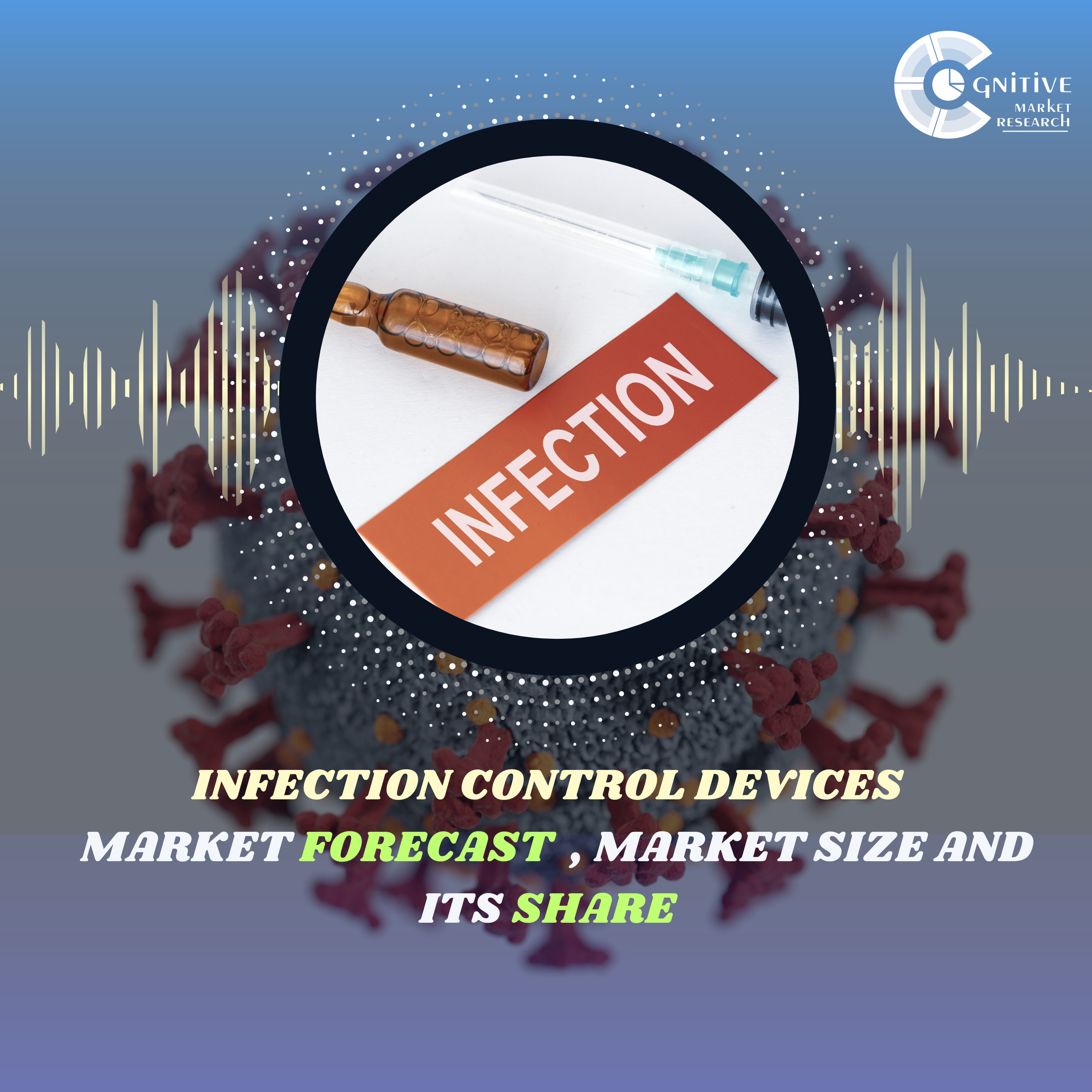 Infection Control Devices Market Forecast , Size and its Share episode artwork