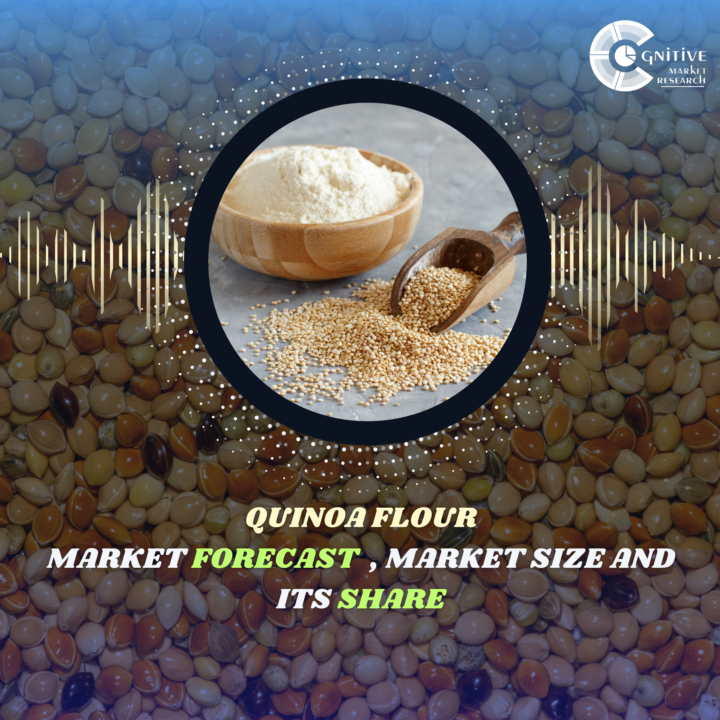Quinoa Flour Market Forecast , Size and its Share episode artwork