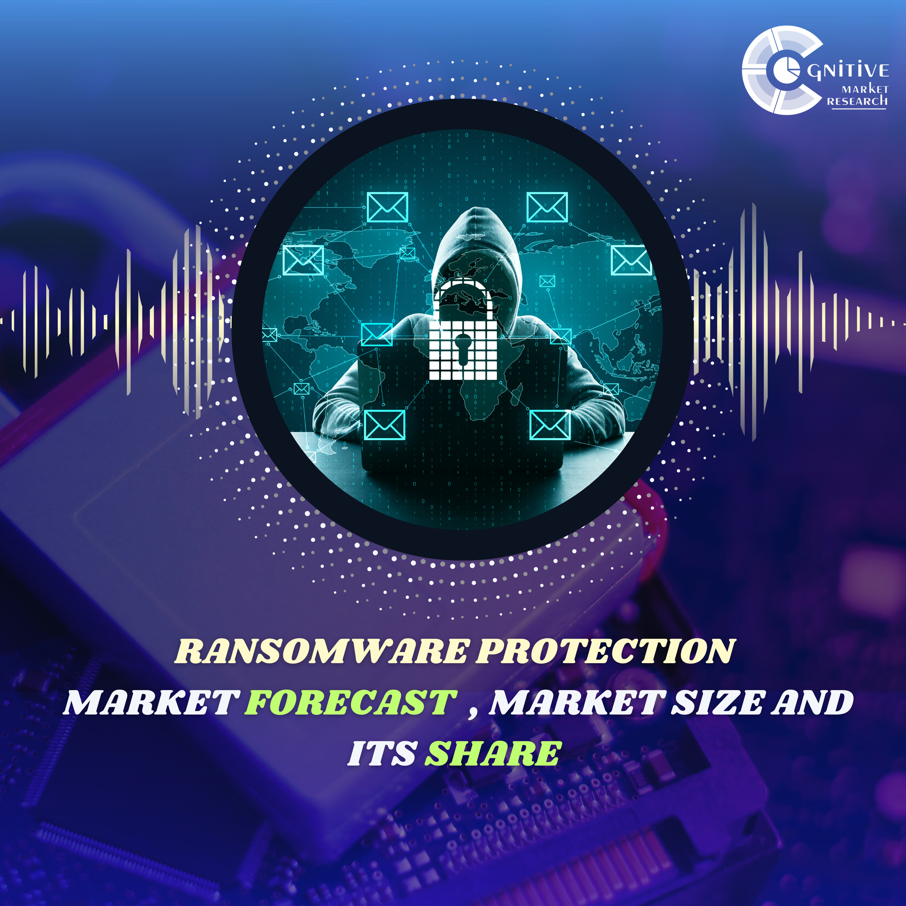 Ransomware Protection Market Forecast , Size and its Share episode artwork