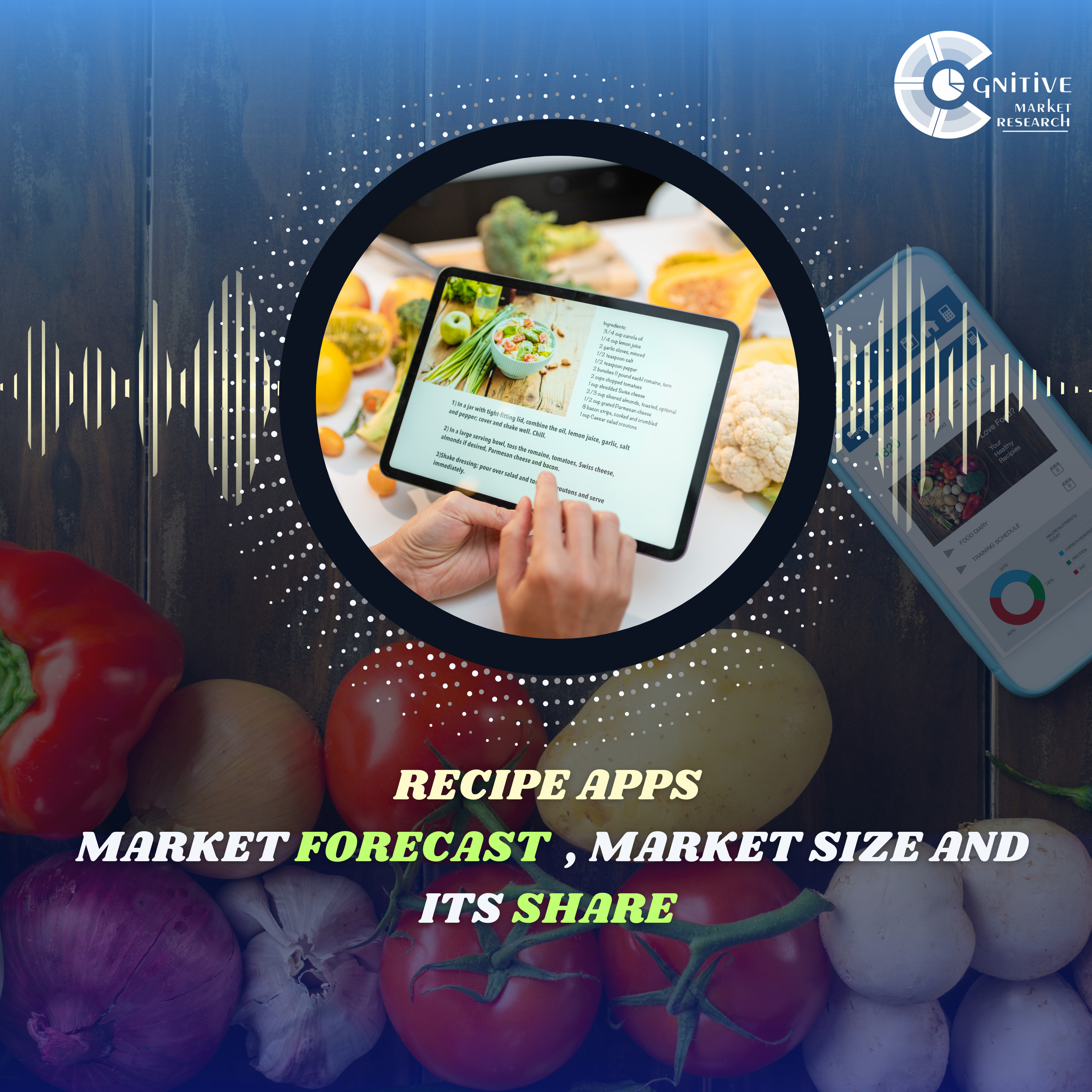 Recipe Apps Market Forecast , Size and its Share episode artwork