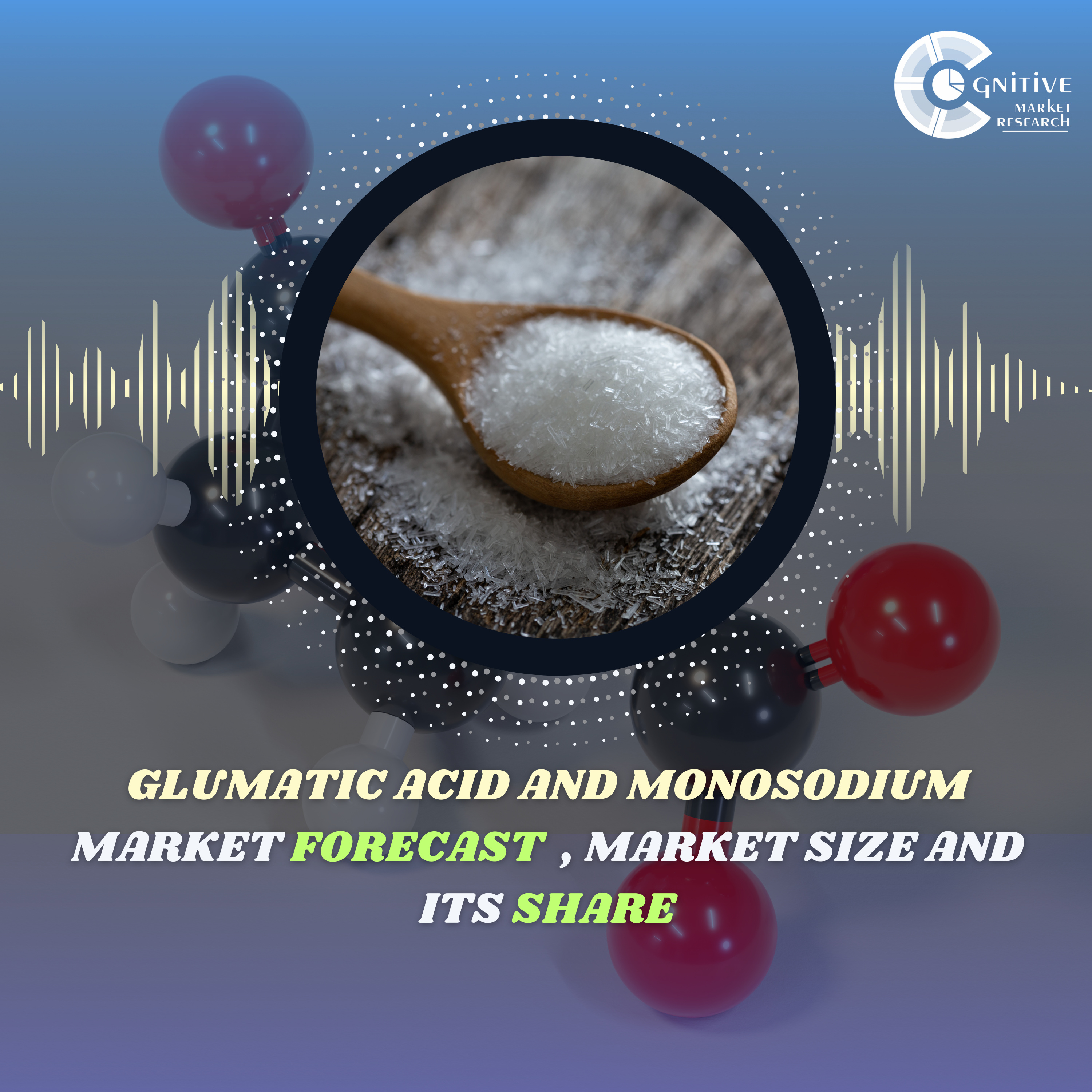 Glumatic Acid and Monosodium Market Forecast, Size and its Share episode artwork