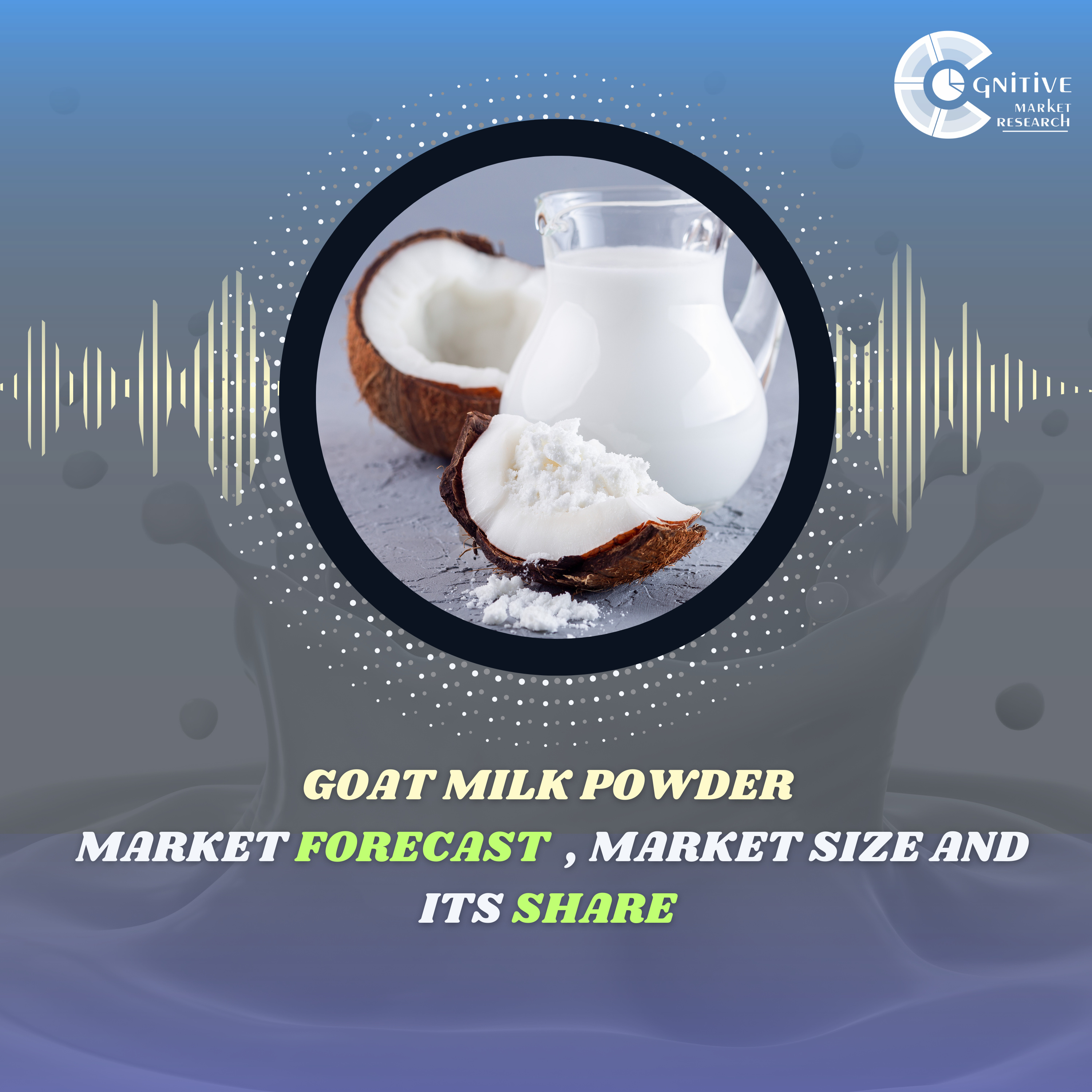 Goat Milk Powder Market Forecast, Size and its Share episode artwork