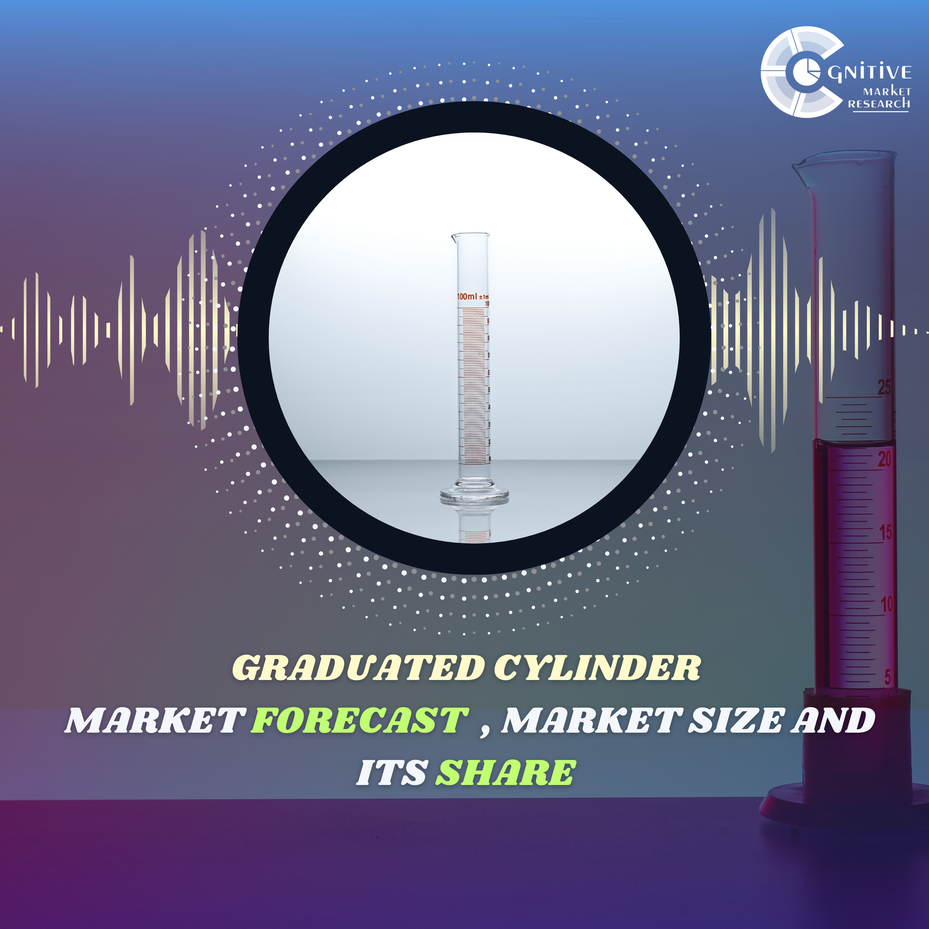 Graduated Cylinder Market Forecast, Size and its Share episode artwork