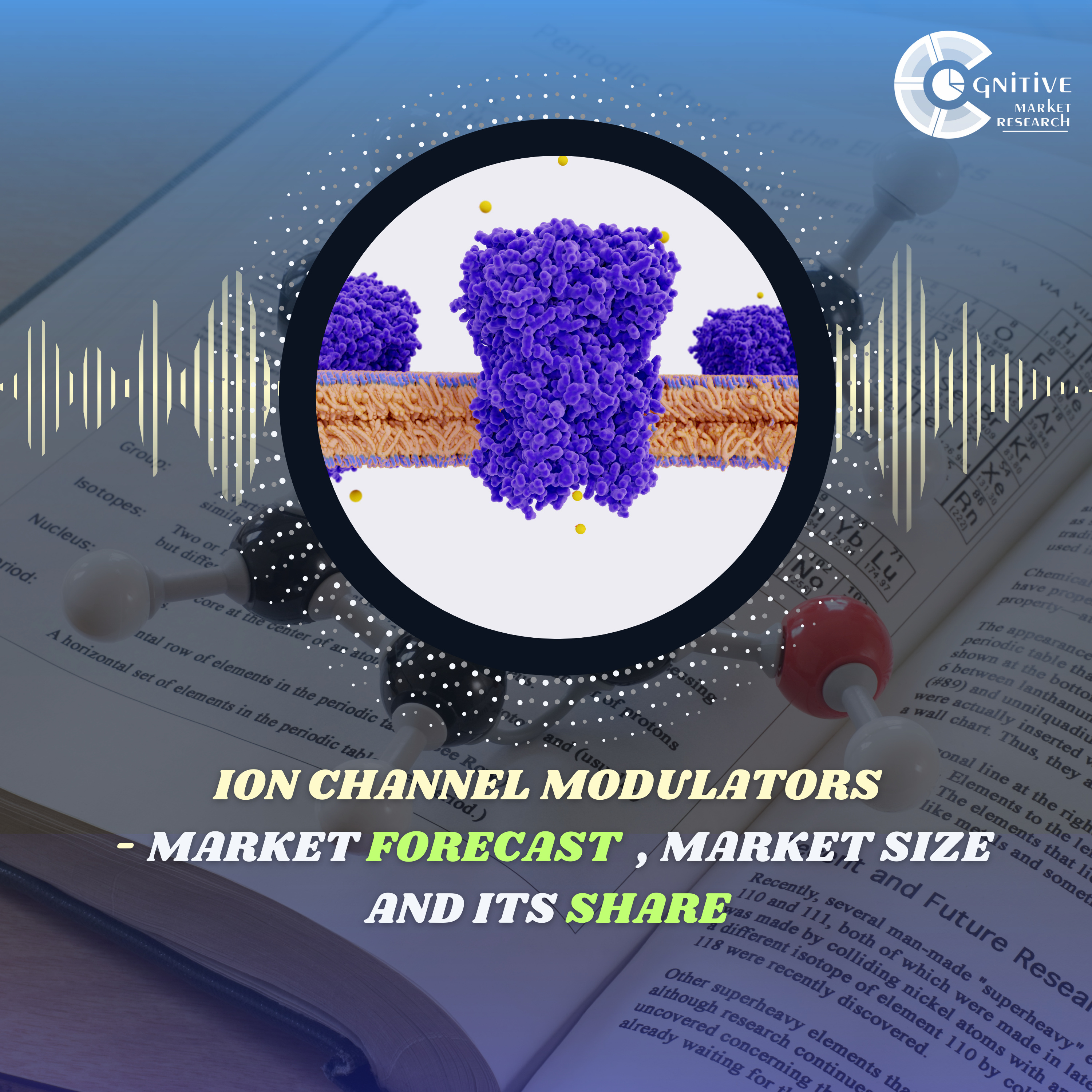 Ion Channel Modulators Market Forecast, Size and its Share episode artwork