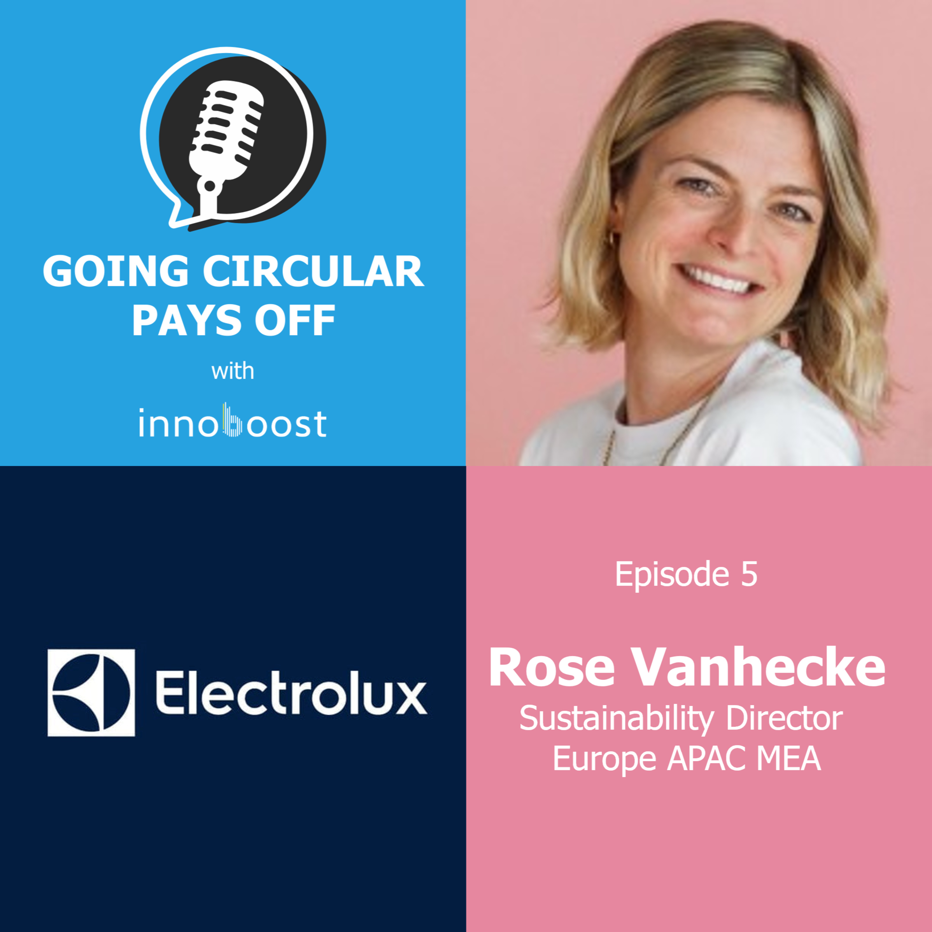 From Waste to Want – Going Circular Pays Off – episode 5