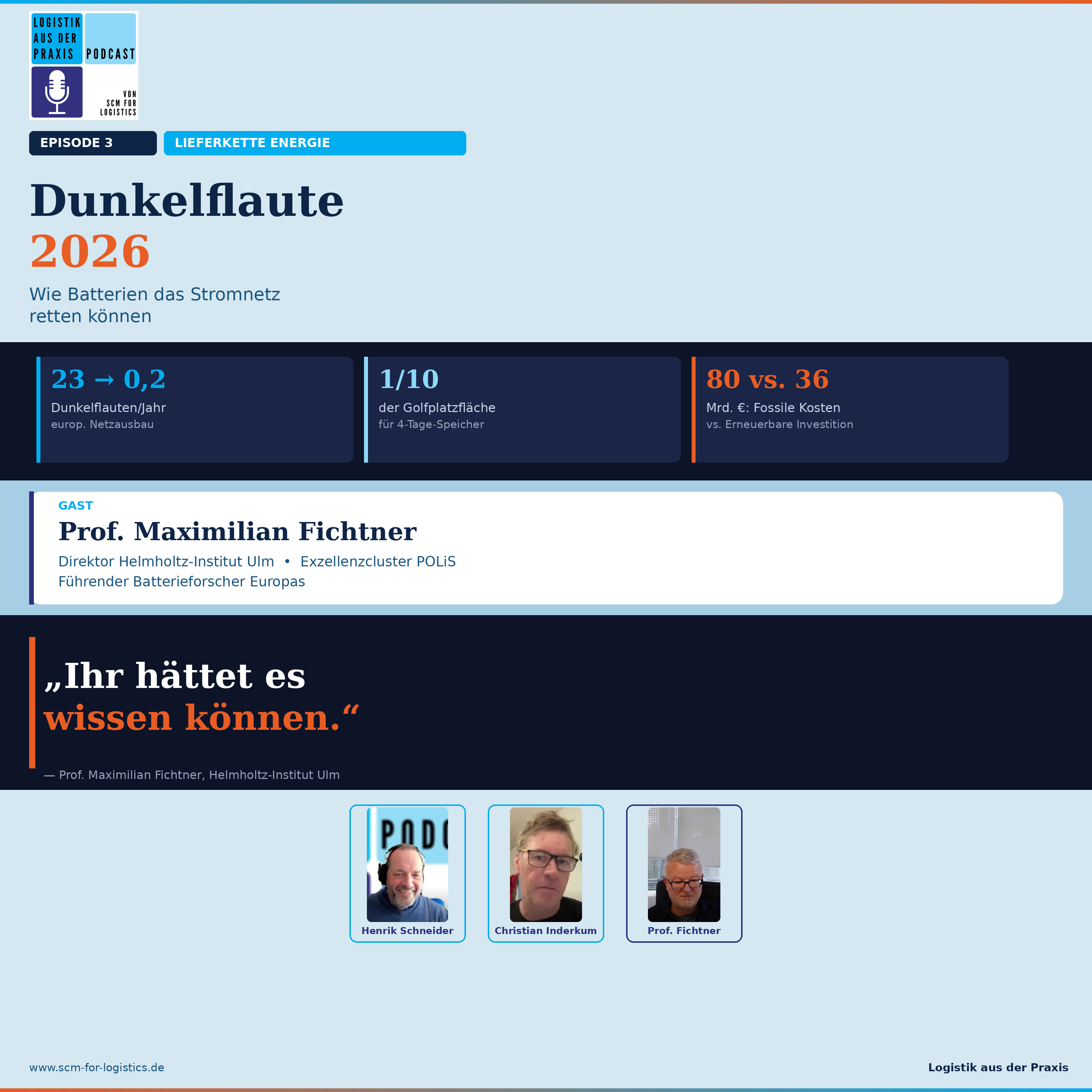 Logistik aus der Praxis
