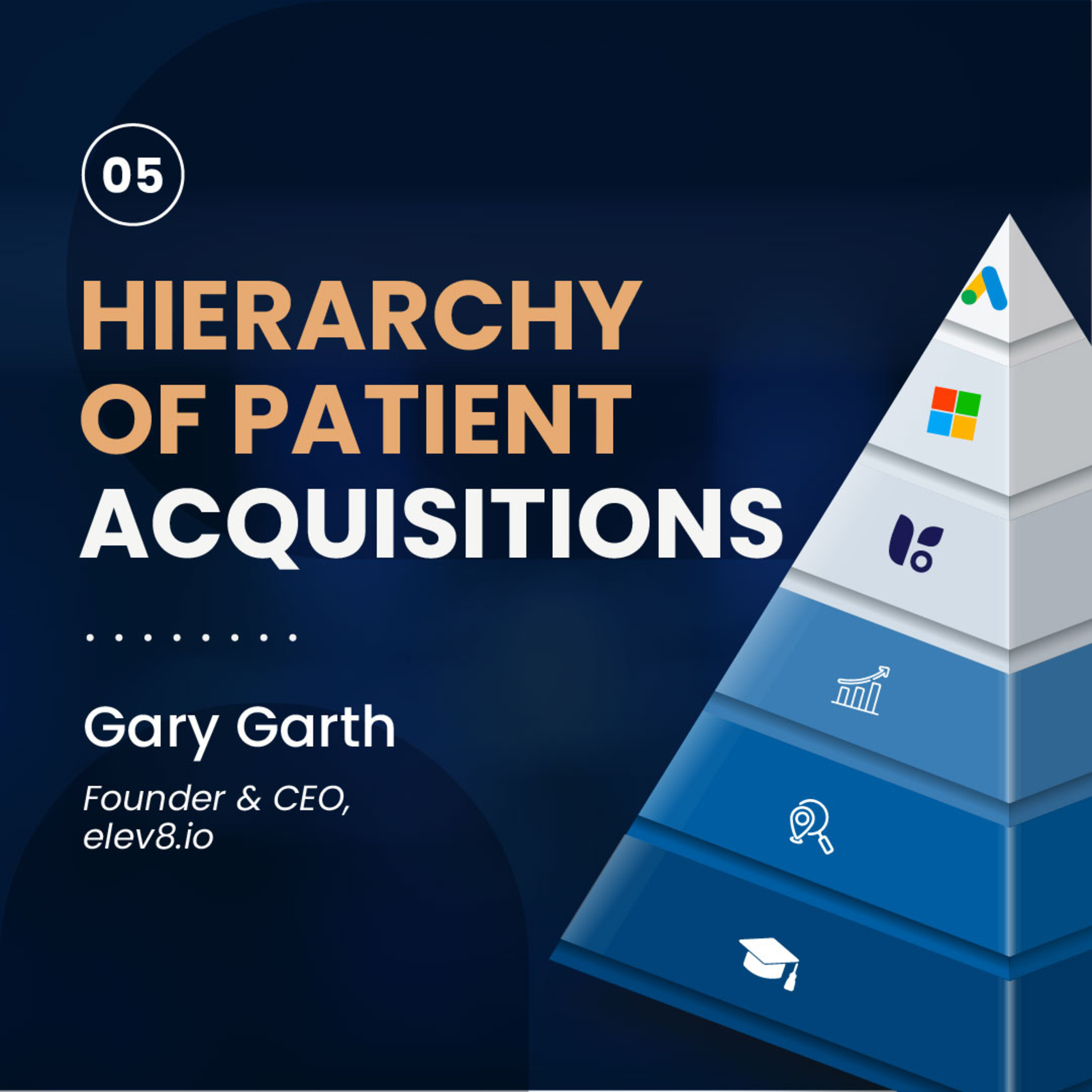 The elev8.io Podcast