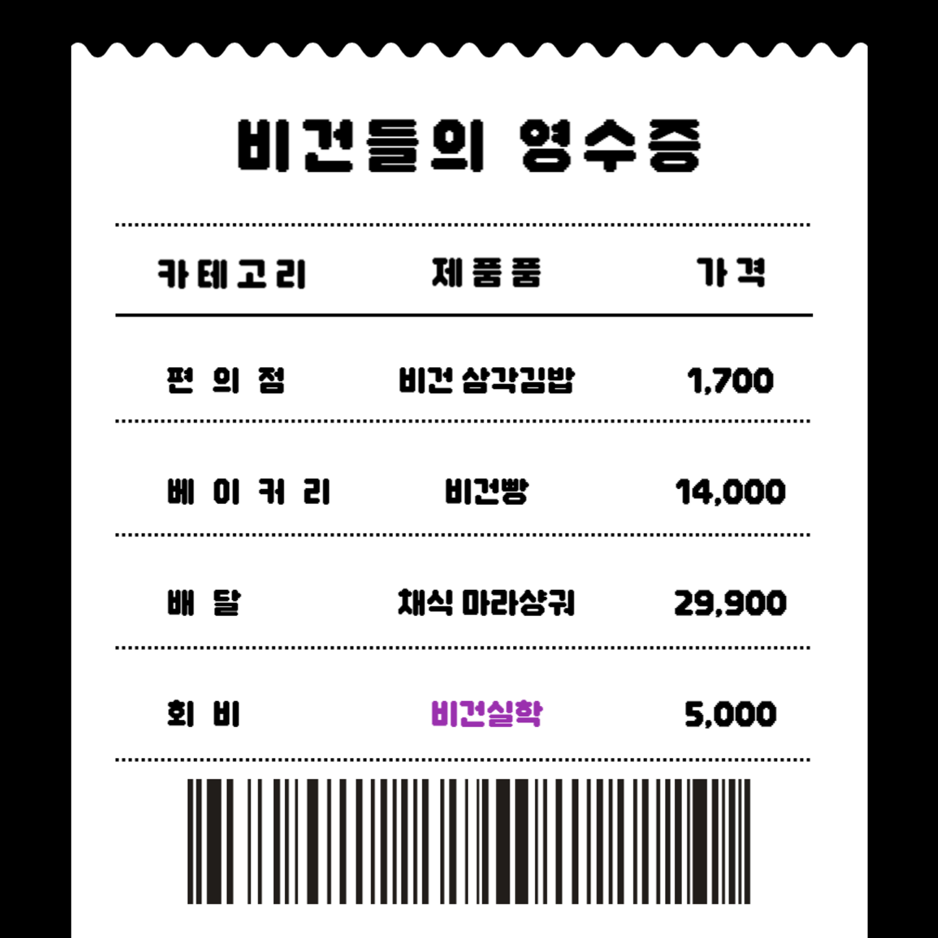 EP. 38 비건들의 영수증: 비건이라는 이유로 지출에 공통점이? episode artwork