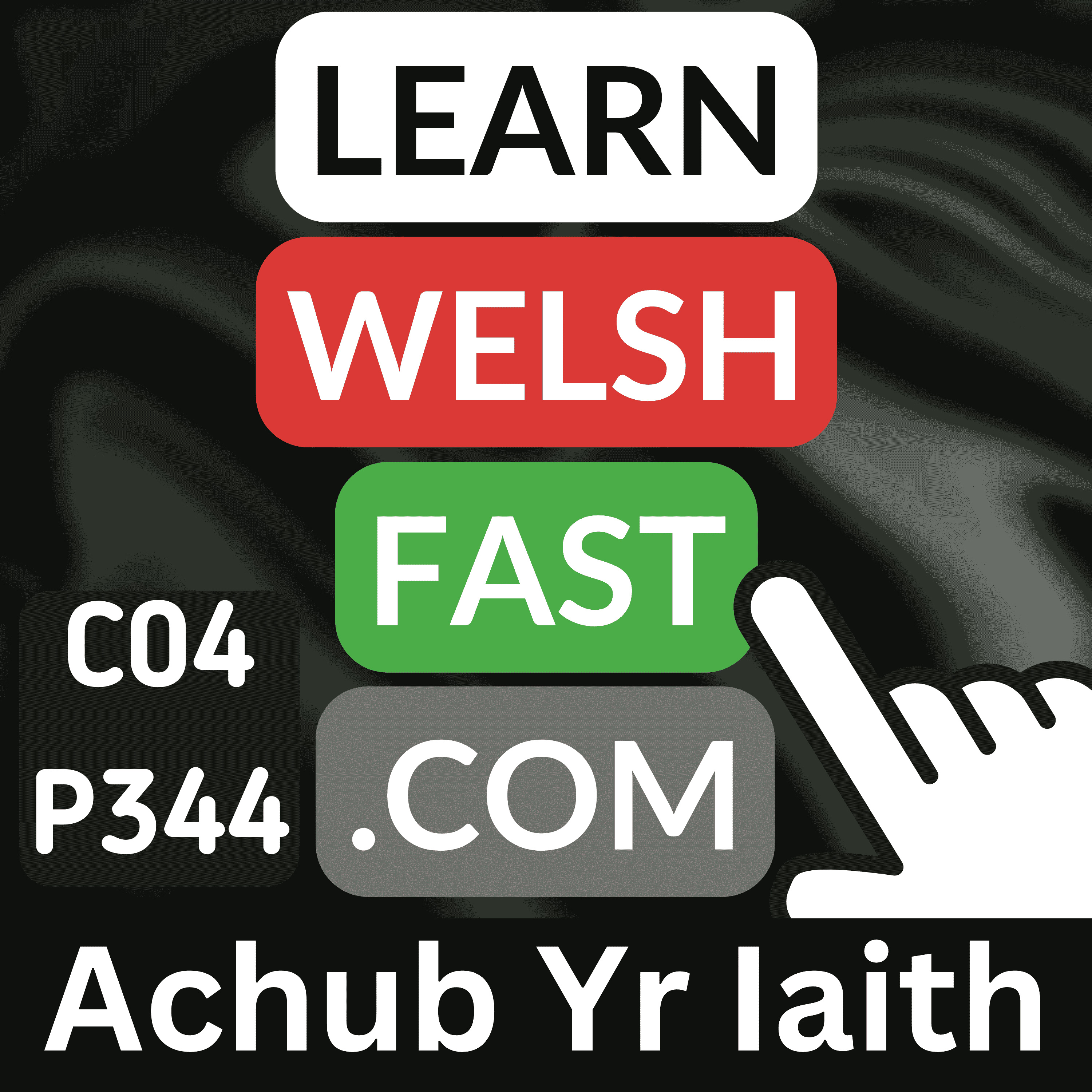 Learn Welsh Vocabulary: Achub Yr Iaith (Saving The Language) (Ep 344)