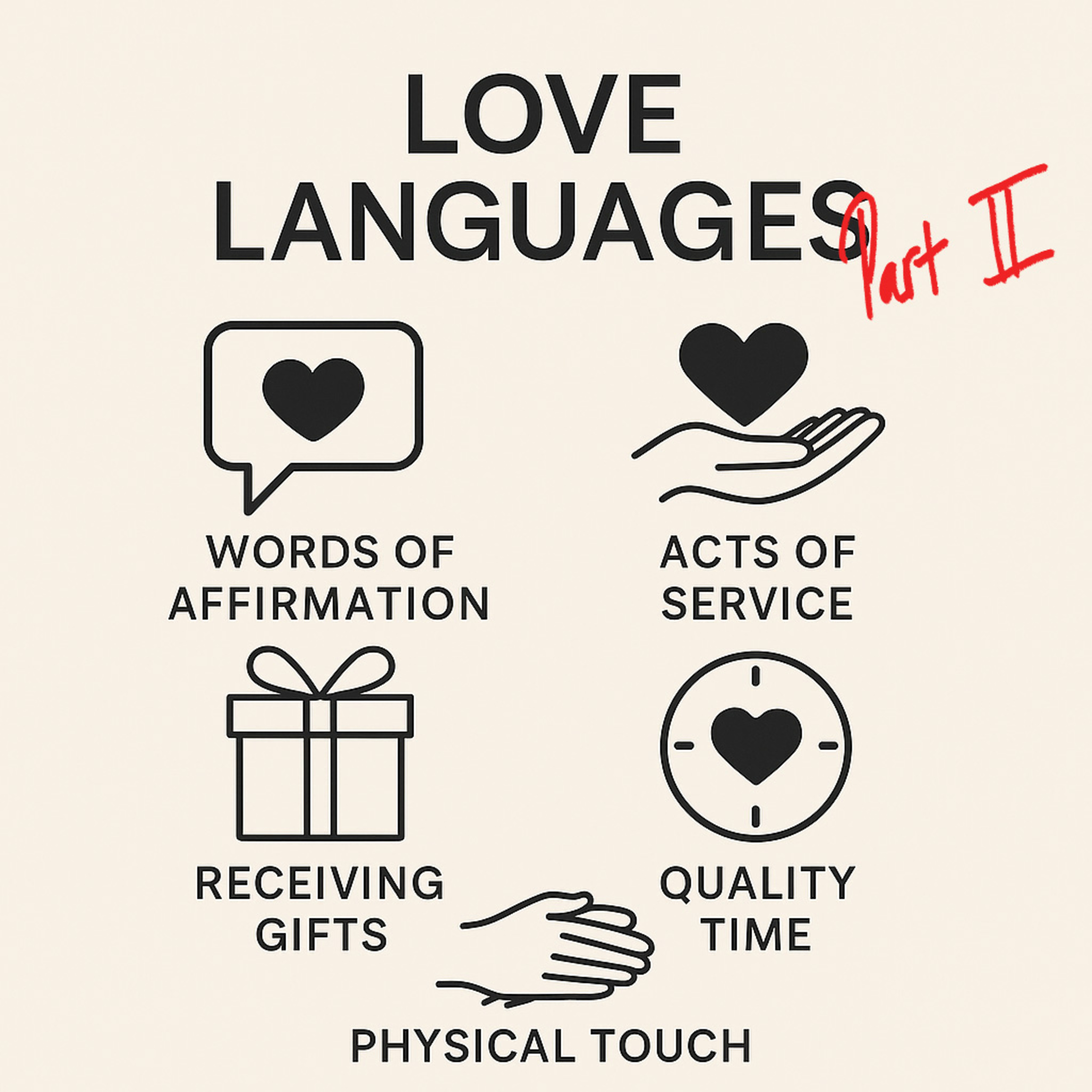 Love Languages 101: Part 2 - Connecting, Communicating, and Cracking the Code episode artwork