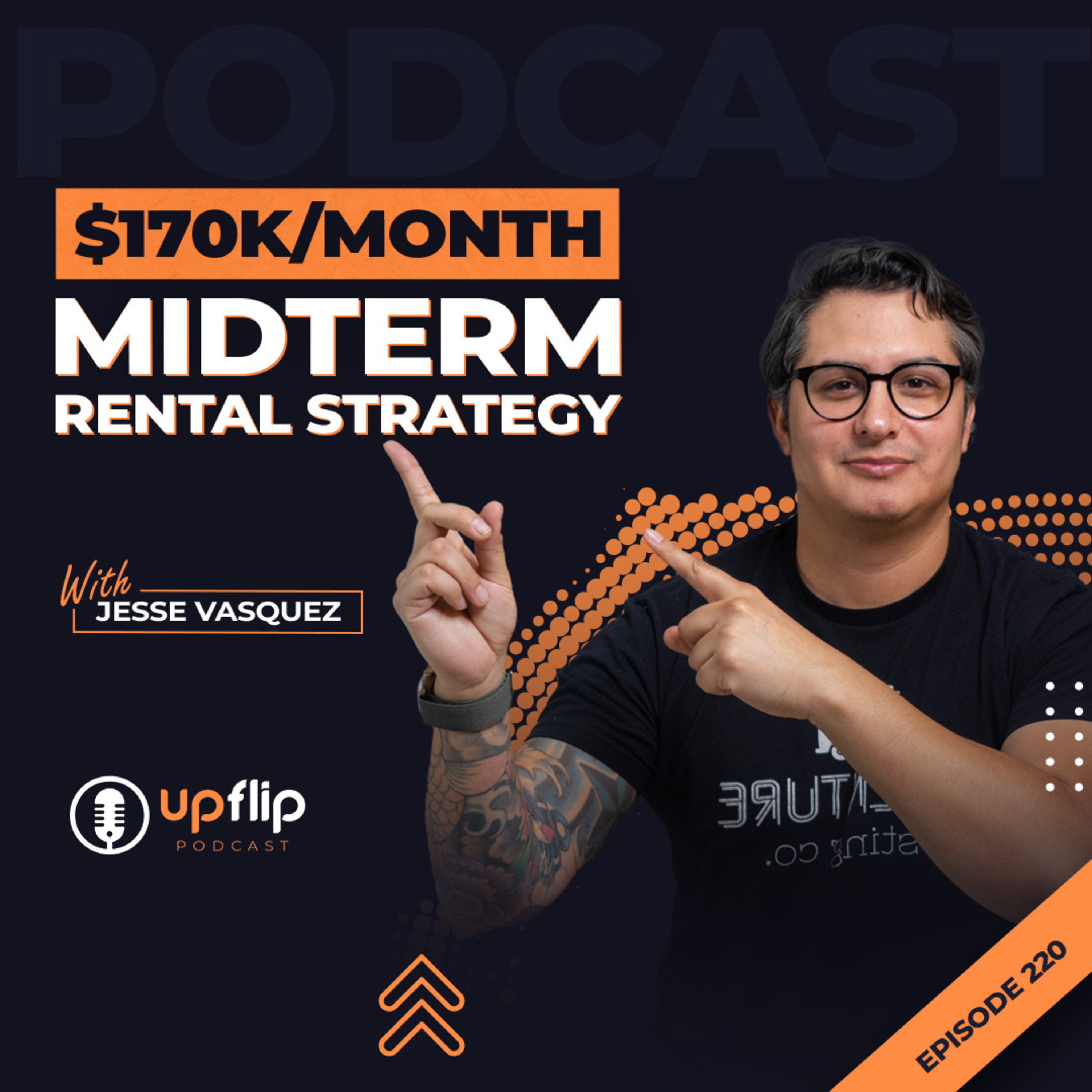 220. The Tricks and Tips to a $170,000/month Mid-Term Rental Company