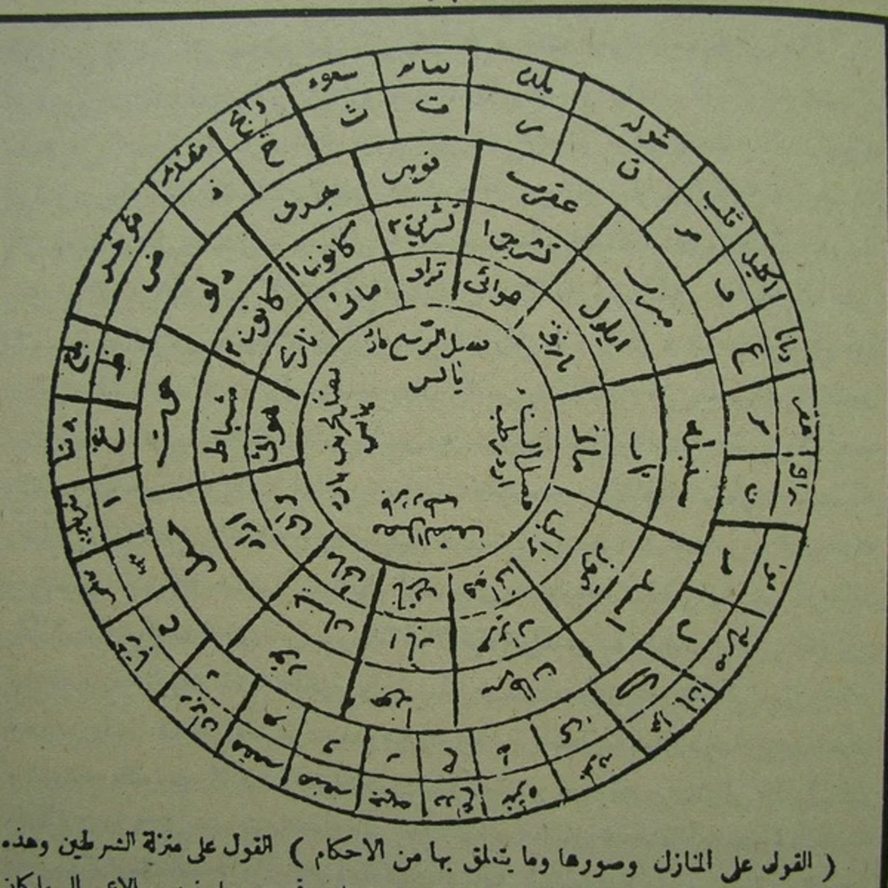 Shams al-Ma'arif: The Most Dangerous Book in the Islamic World episode artwork