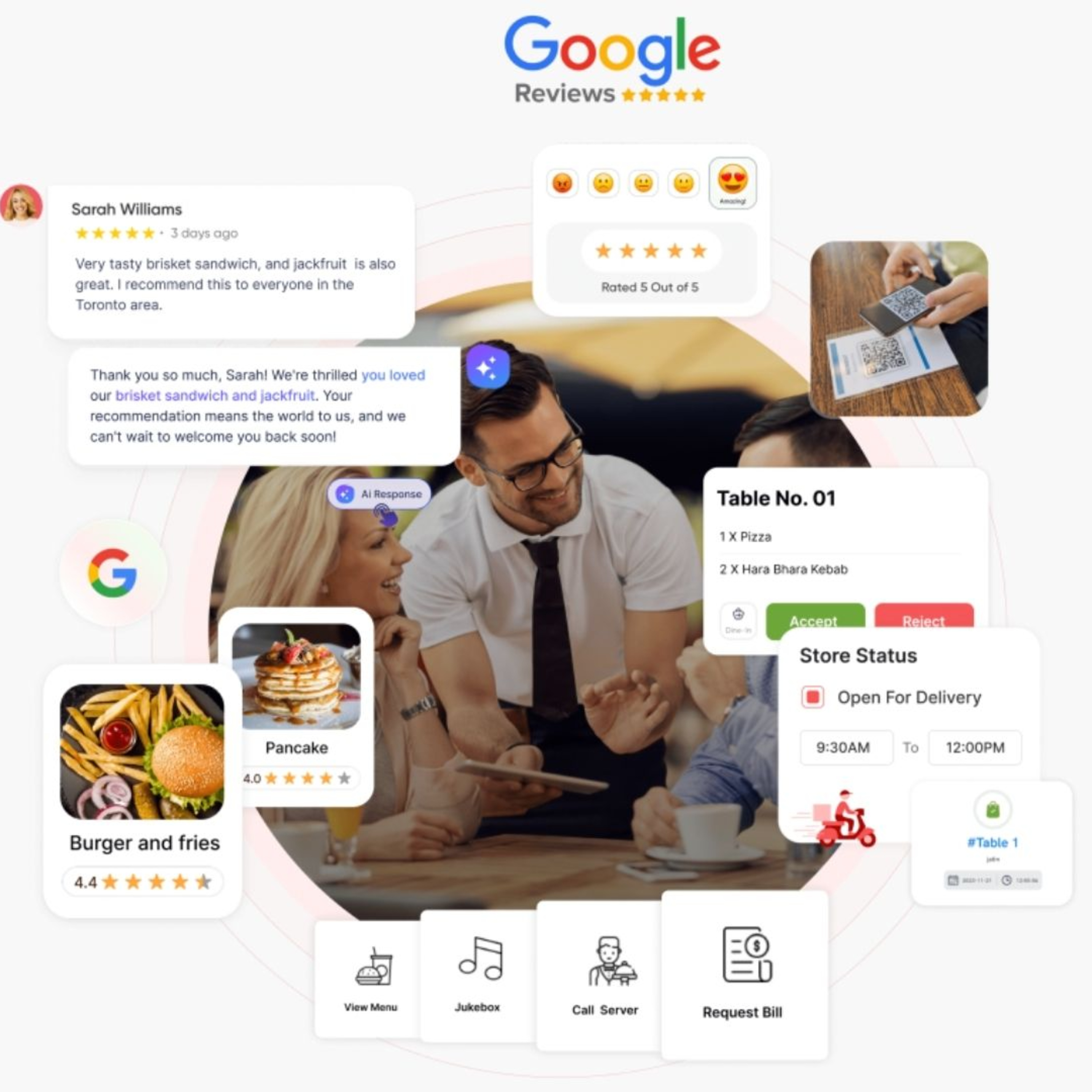 Restaurant Growth Hub by Foodcus