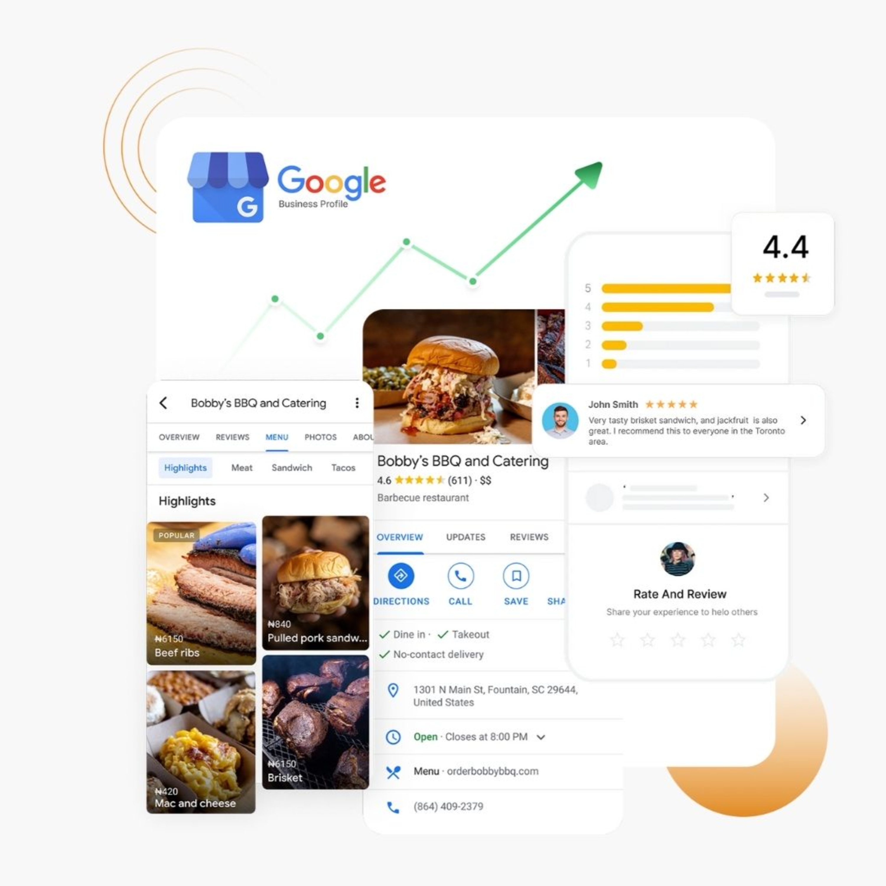 Restaurant Growth Hub by Foodcus