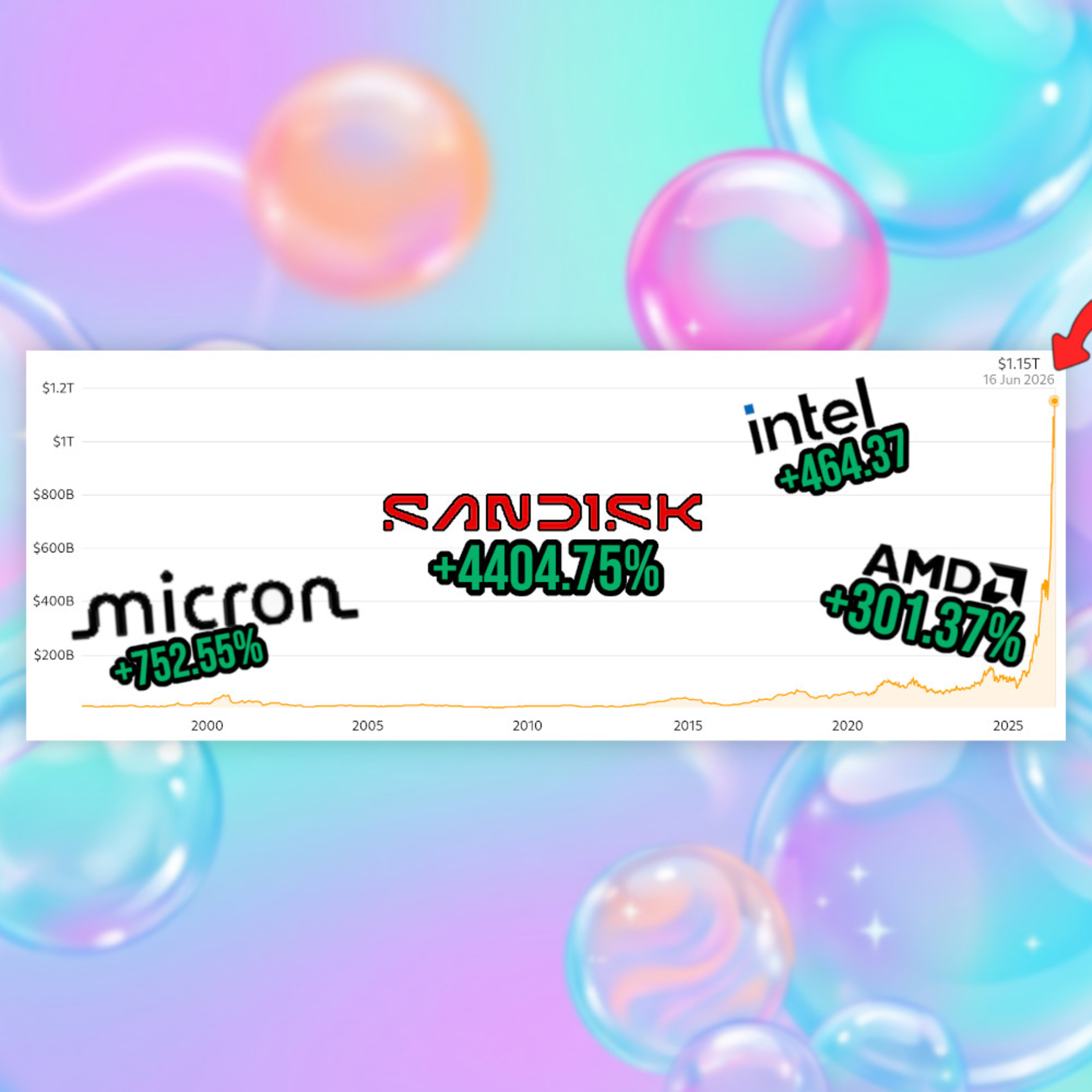 It's A Bubble episode artwork