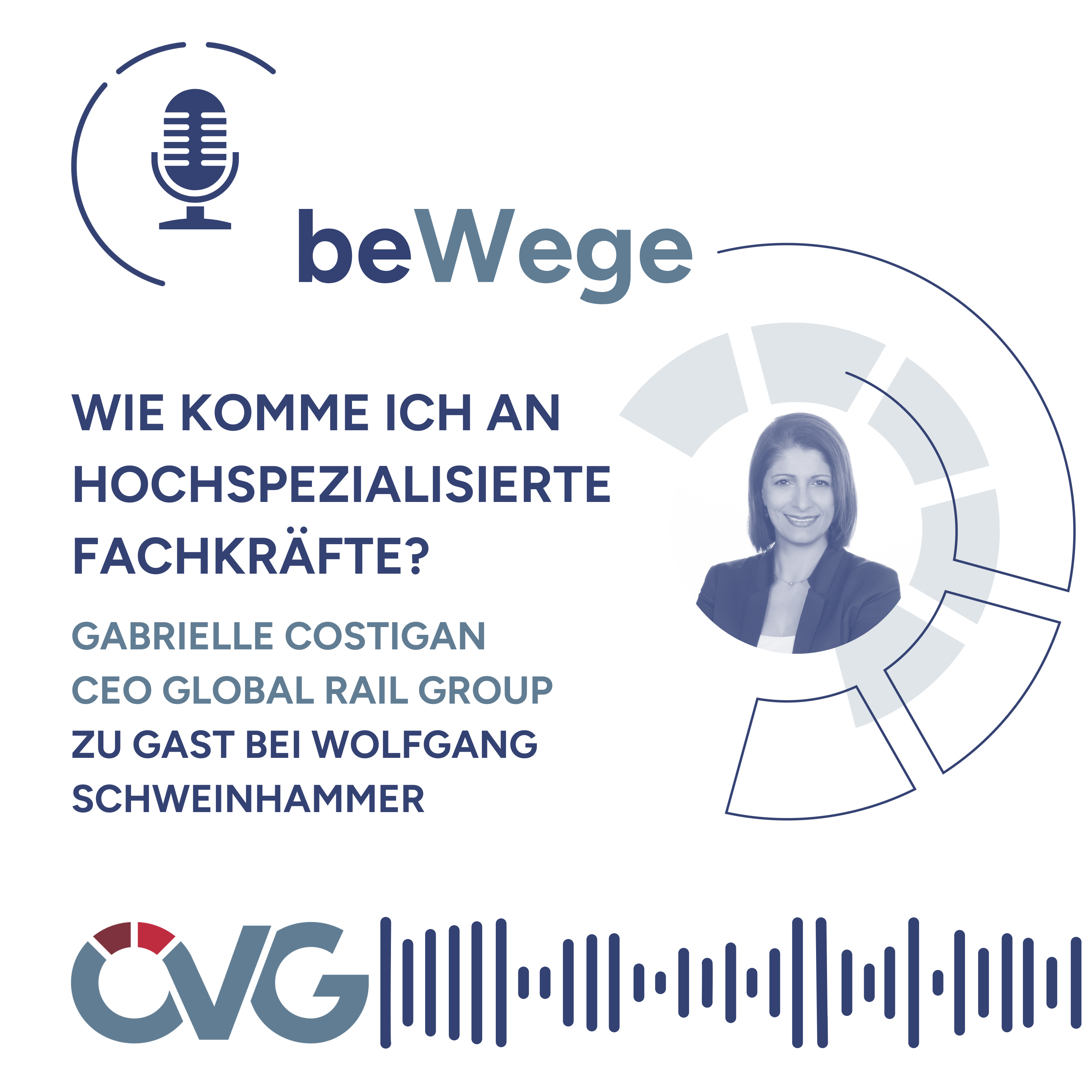 #1 Wie komme ich an hochspezialisierte Fachkräfte? episode artwork