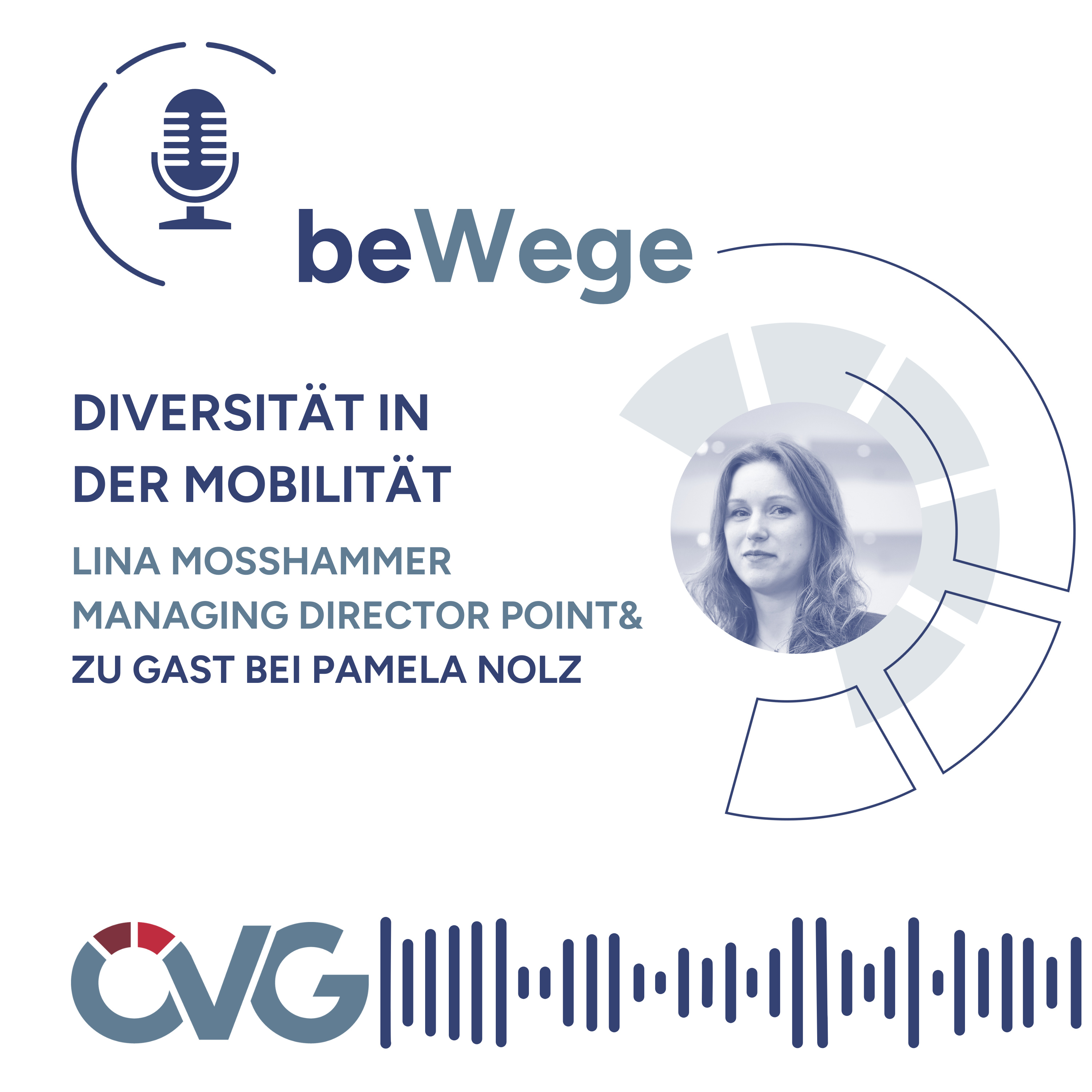 #2 Diversität in der Mobilität episode artwork