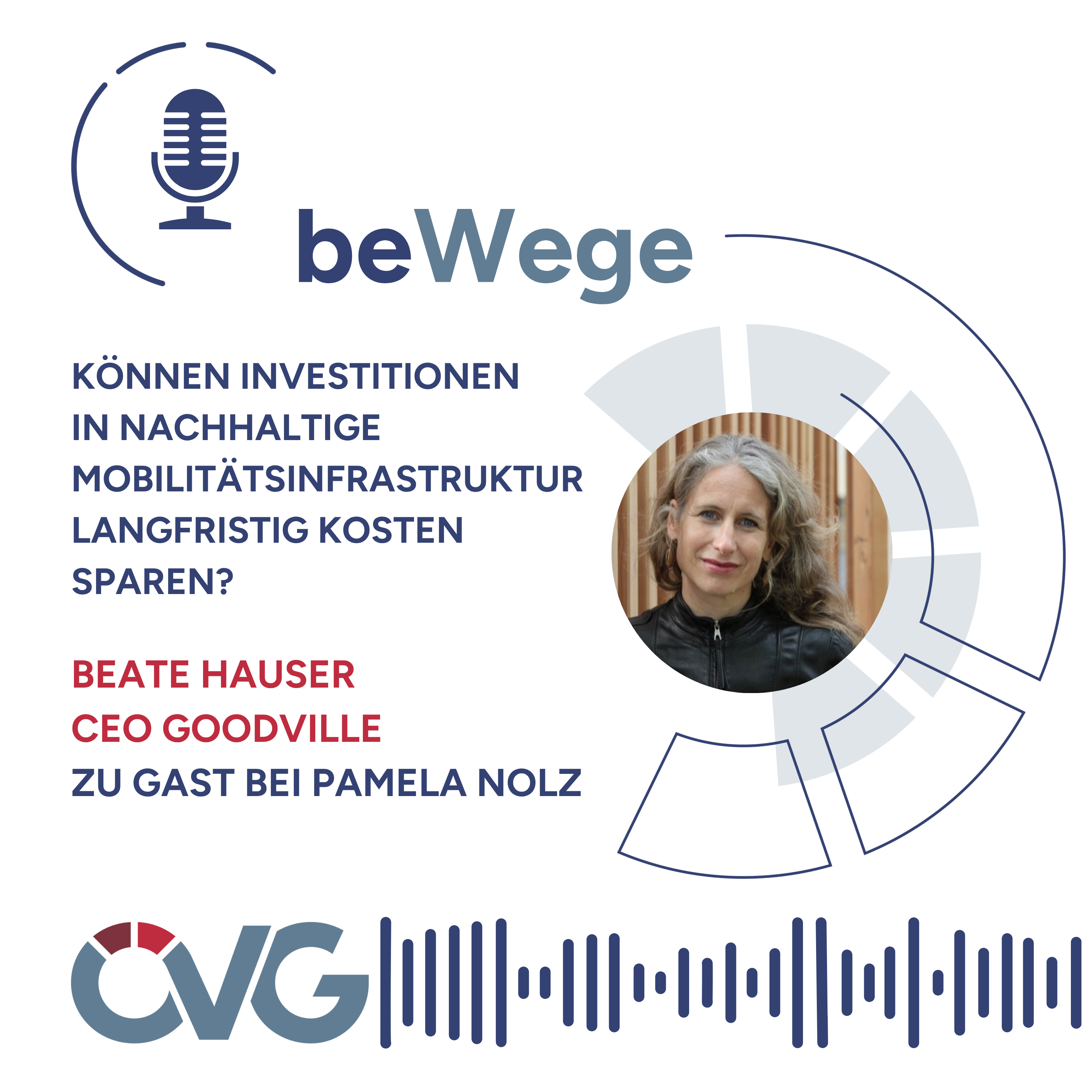 #4 Können Investitionen in nachhaltige Mobilitätsinfrastruktur langfristig Kosten sparen? episode artwork