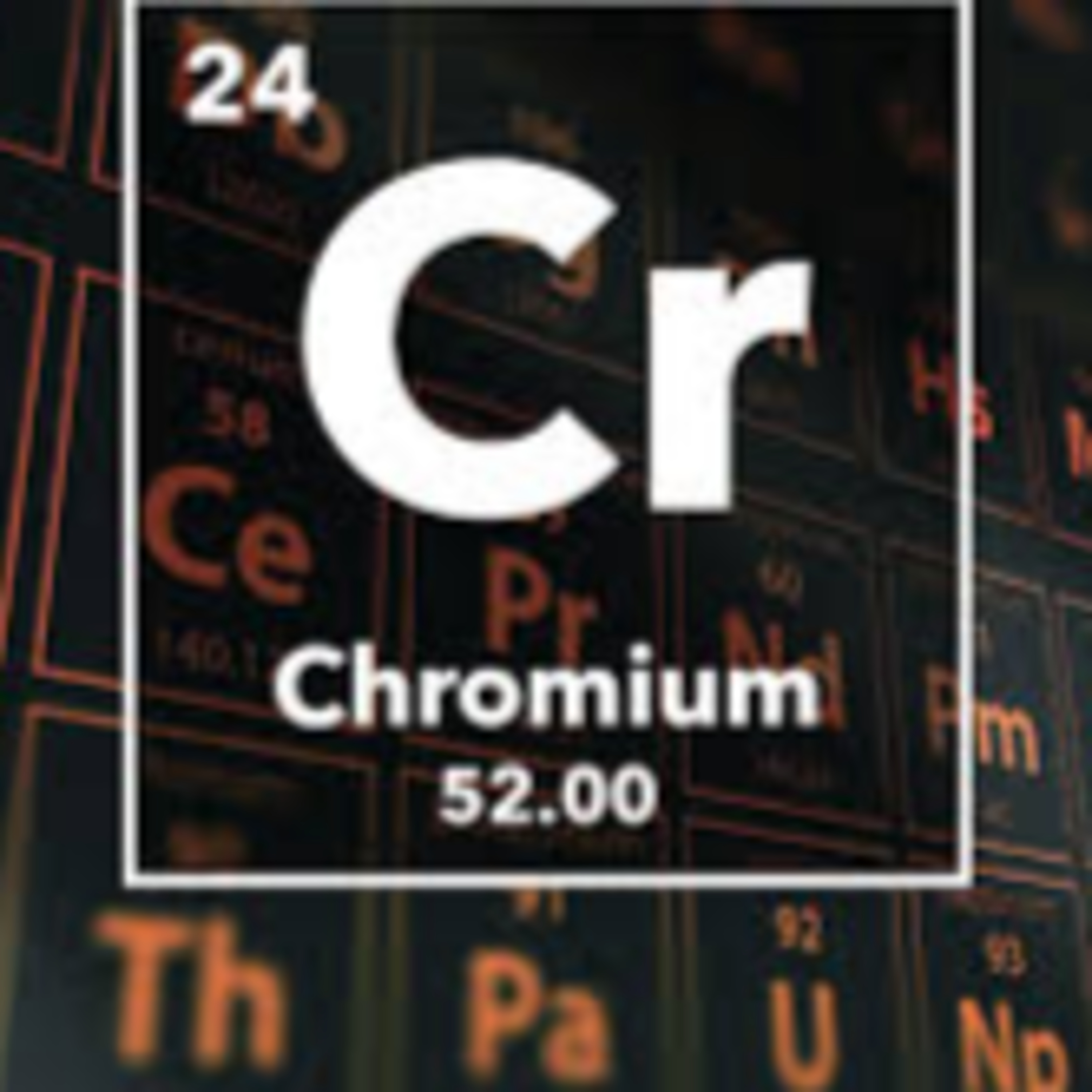 3B's World Podcast: Chromium: Beyond the Shine - A Vital Trace Element episode artwork
