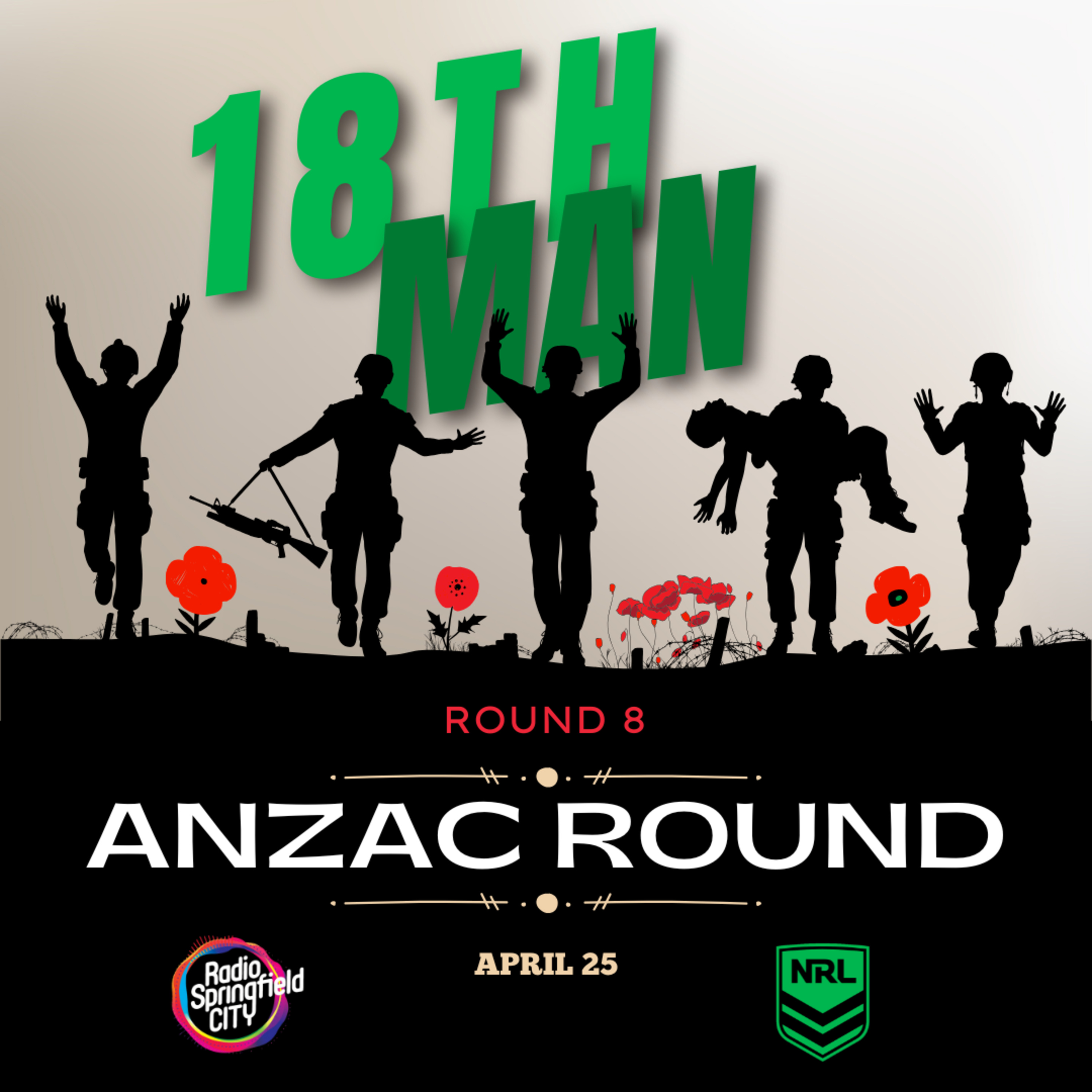 Round 7 Recap & Round 8 ANZAC Round