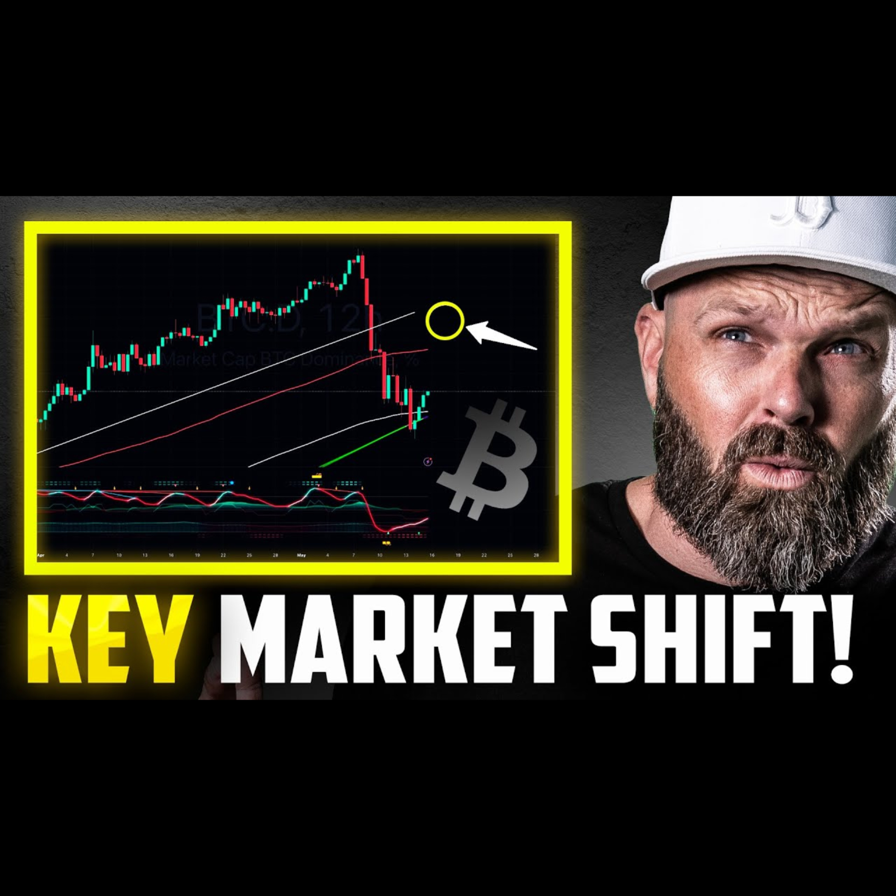 Altcoins Will Stay Stuck Until THIS Happens! [VERY CLOSE] episode artwork