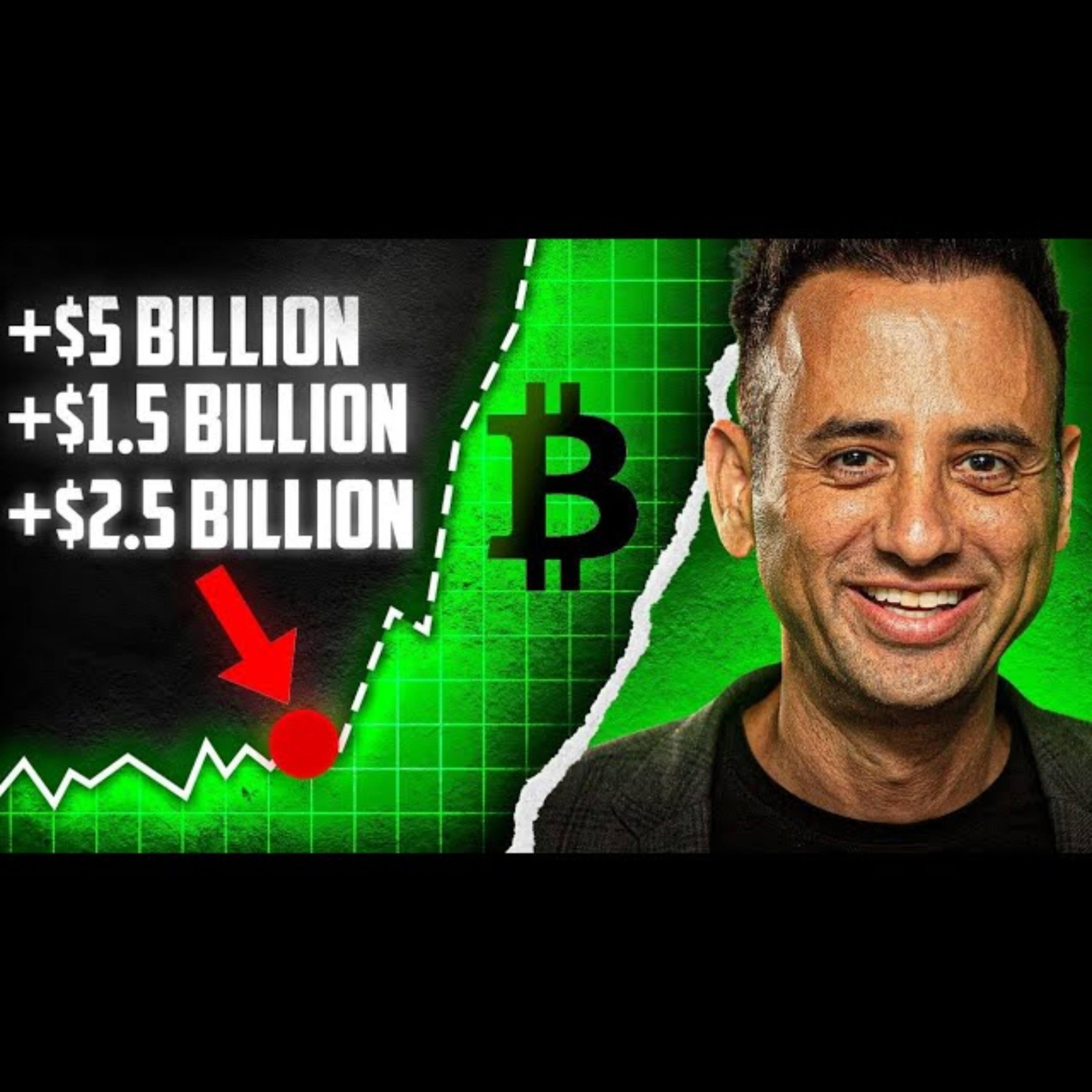 Why Bitcoin Has No Choice But To Explode Higher NOW! episode artwork