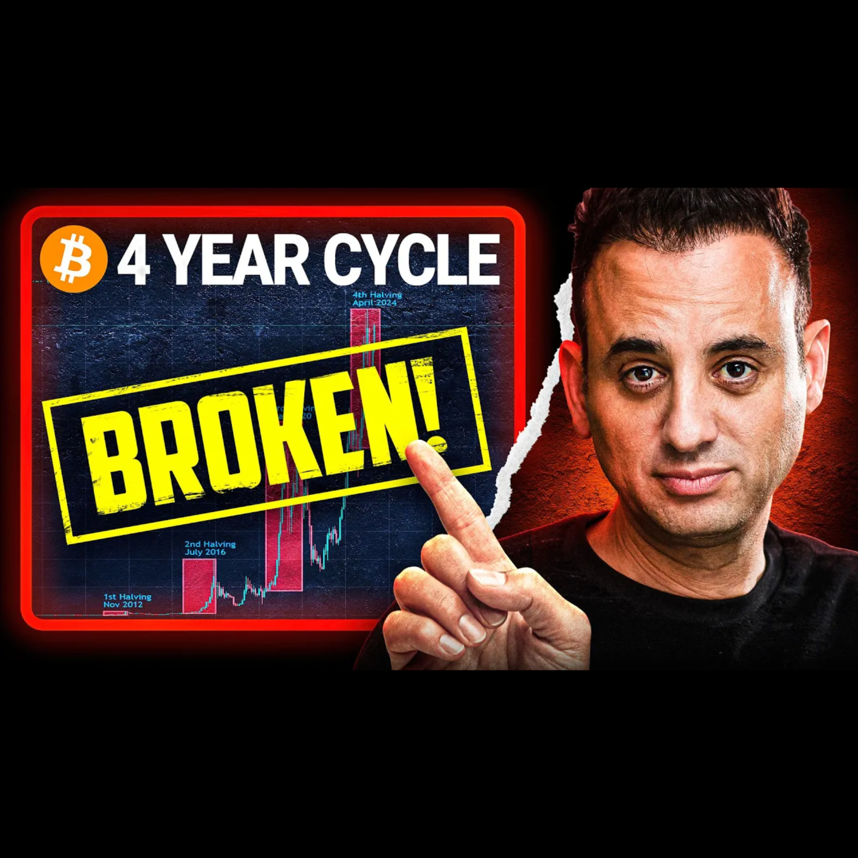 The Bitcoin 4-Year Cycle Just BROKE! [Here’s Proof] episode artwork