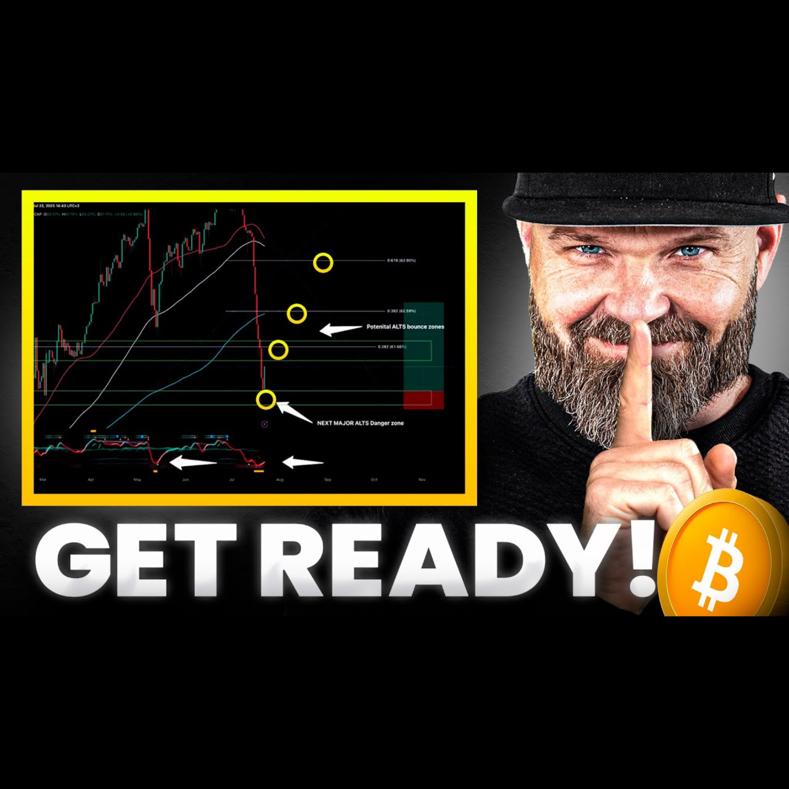PREPARE! The Next Altcoin Rally Starts When This Happens! episode artwork