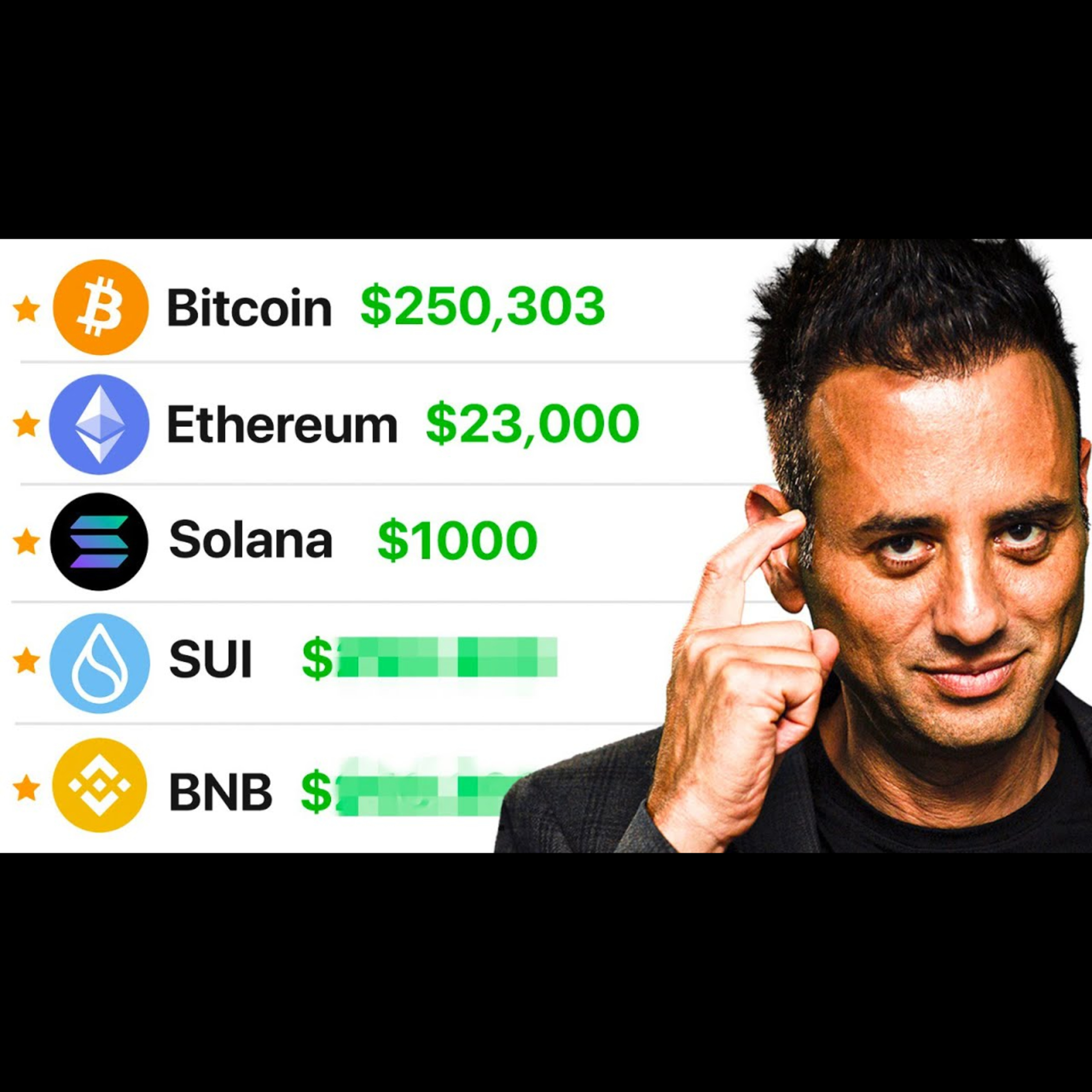 2025 Bull Run Top Altcoin Realistic Price Predictions! [Maths] episode artwork