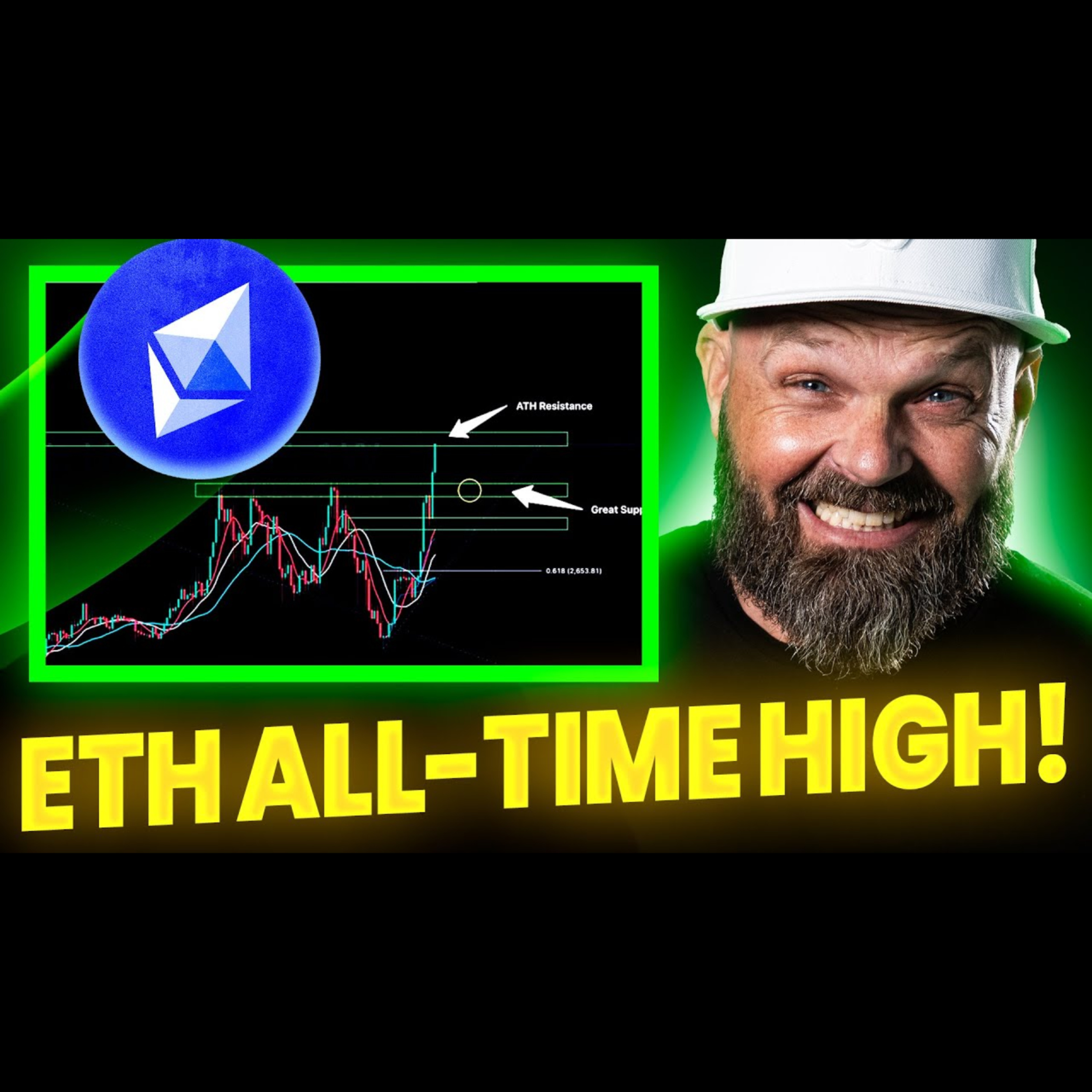 Ethereum Is About To SHATTER All-Time Highs! [My Next Crypto Targets]  episode artwork