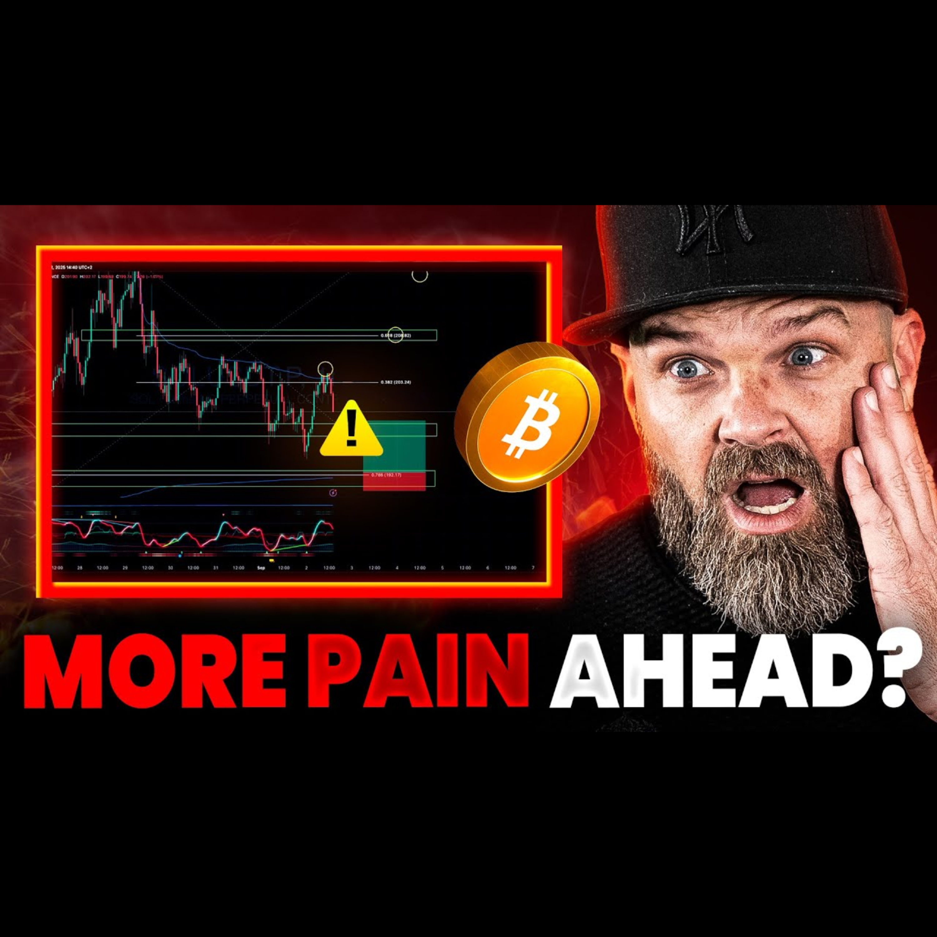 Crypto Fake Out Before More Bitcoin Pain? [MUST-WATCH] episode artwork