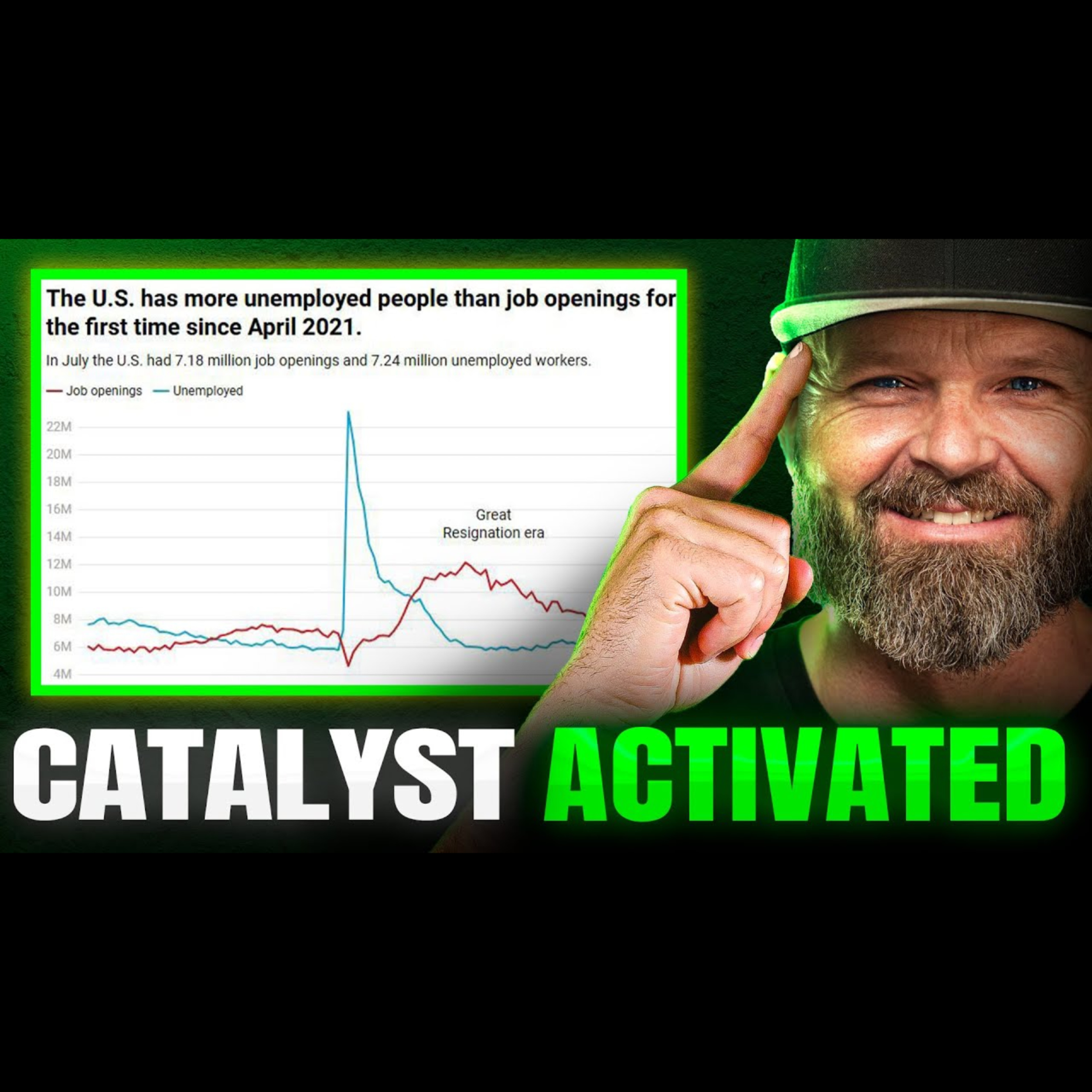 This Signal Is About To IGNITE A Crypto Pump! [Don’t Miss It] episode artwork
