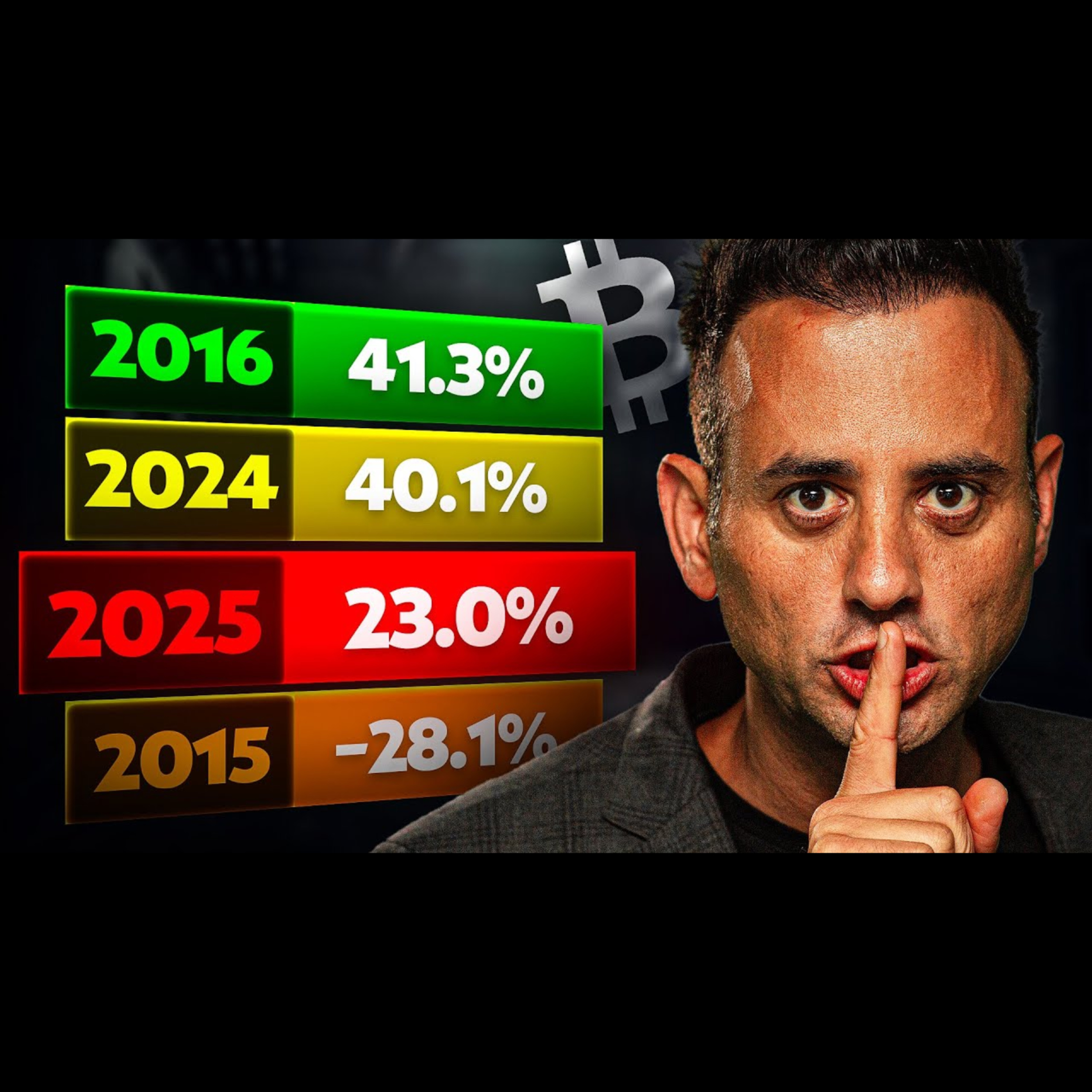 Bitcoin's WORST Bull Market Ends Now! [Here’s Why] episode artwork
