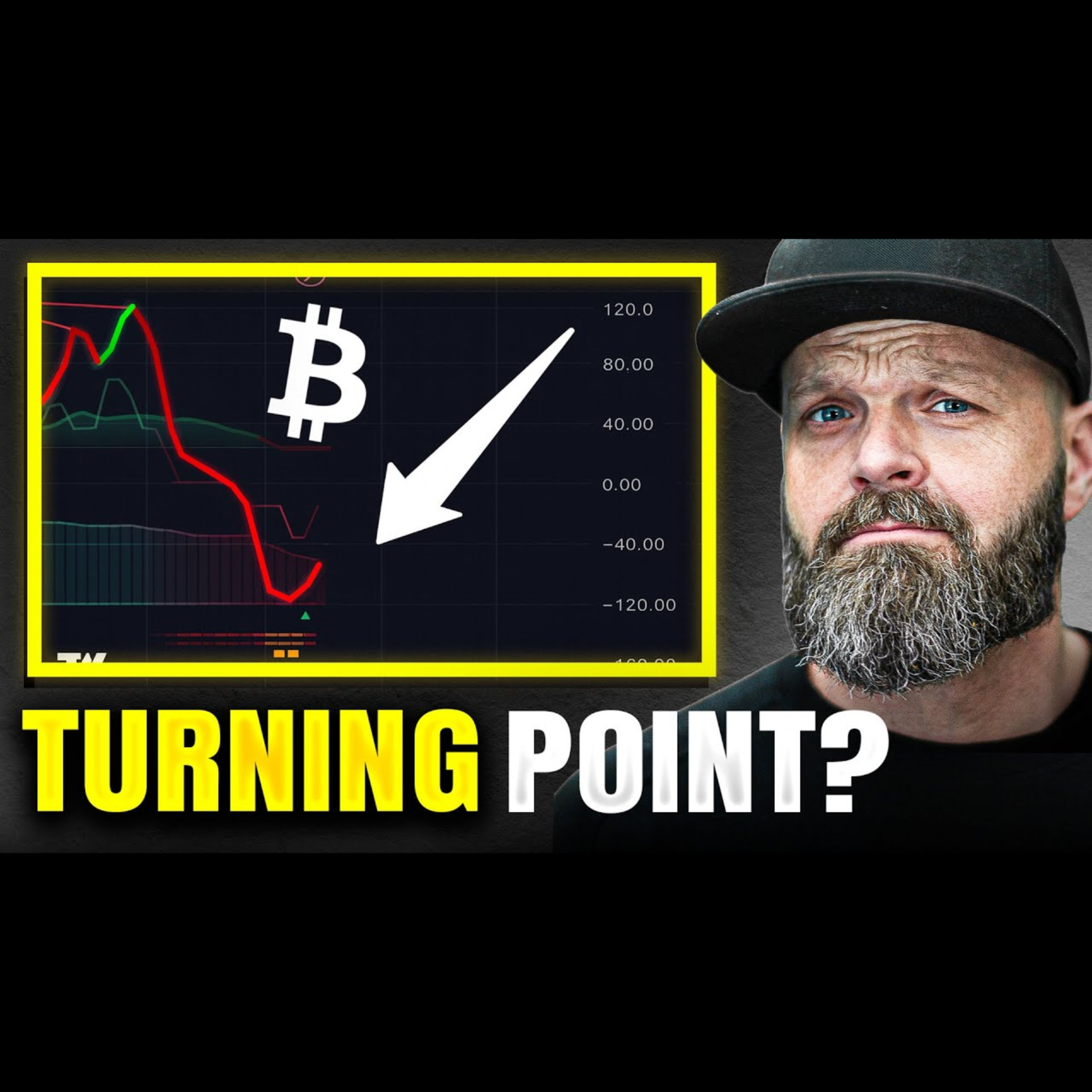 This Bitcoin Indicator Is Signaling A Market Turn! [Do This First] episode artwork