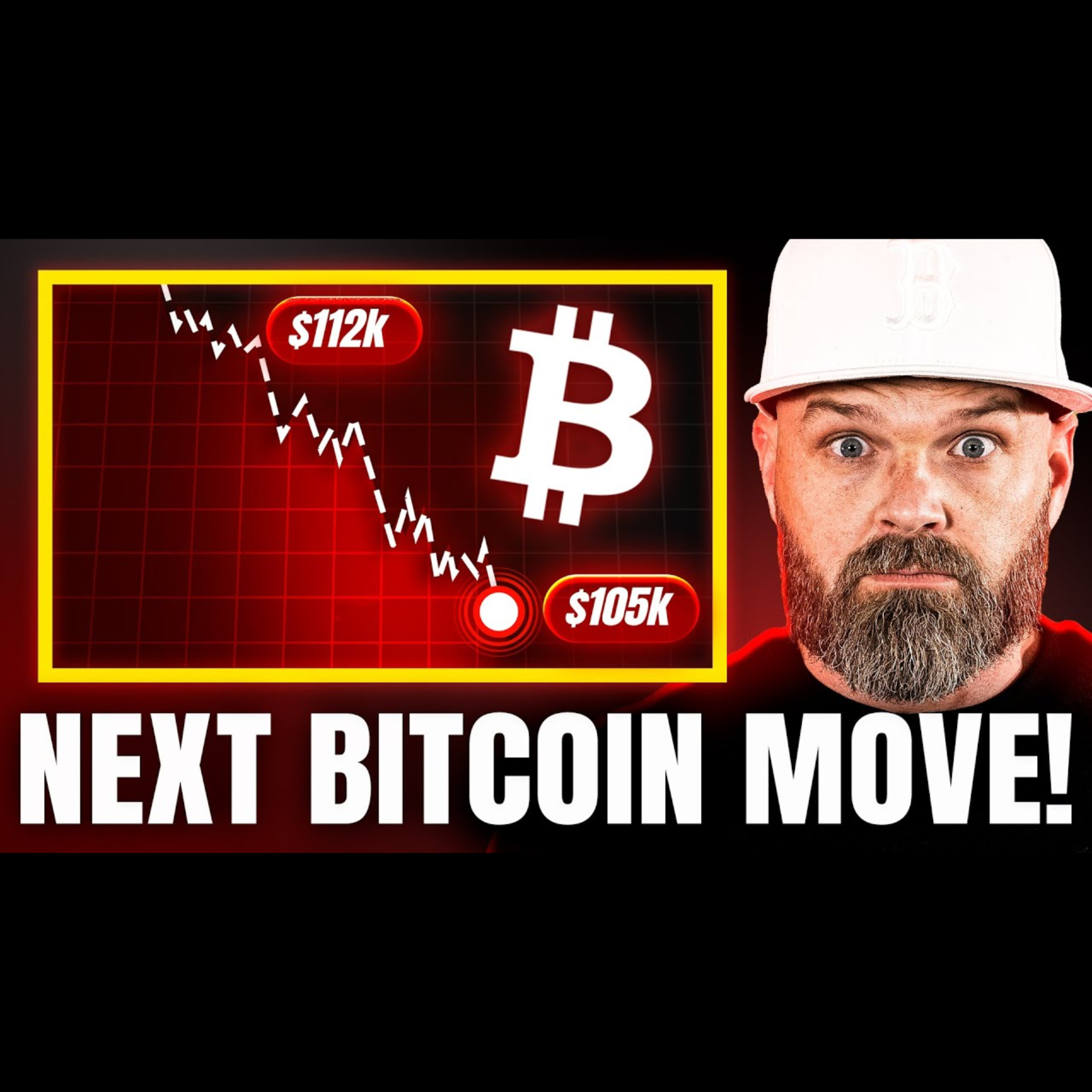 Bitcoin Headed For $105K!? Big Support Below! episode artwork