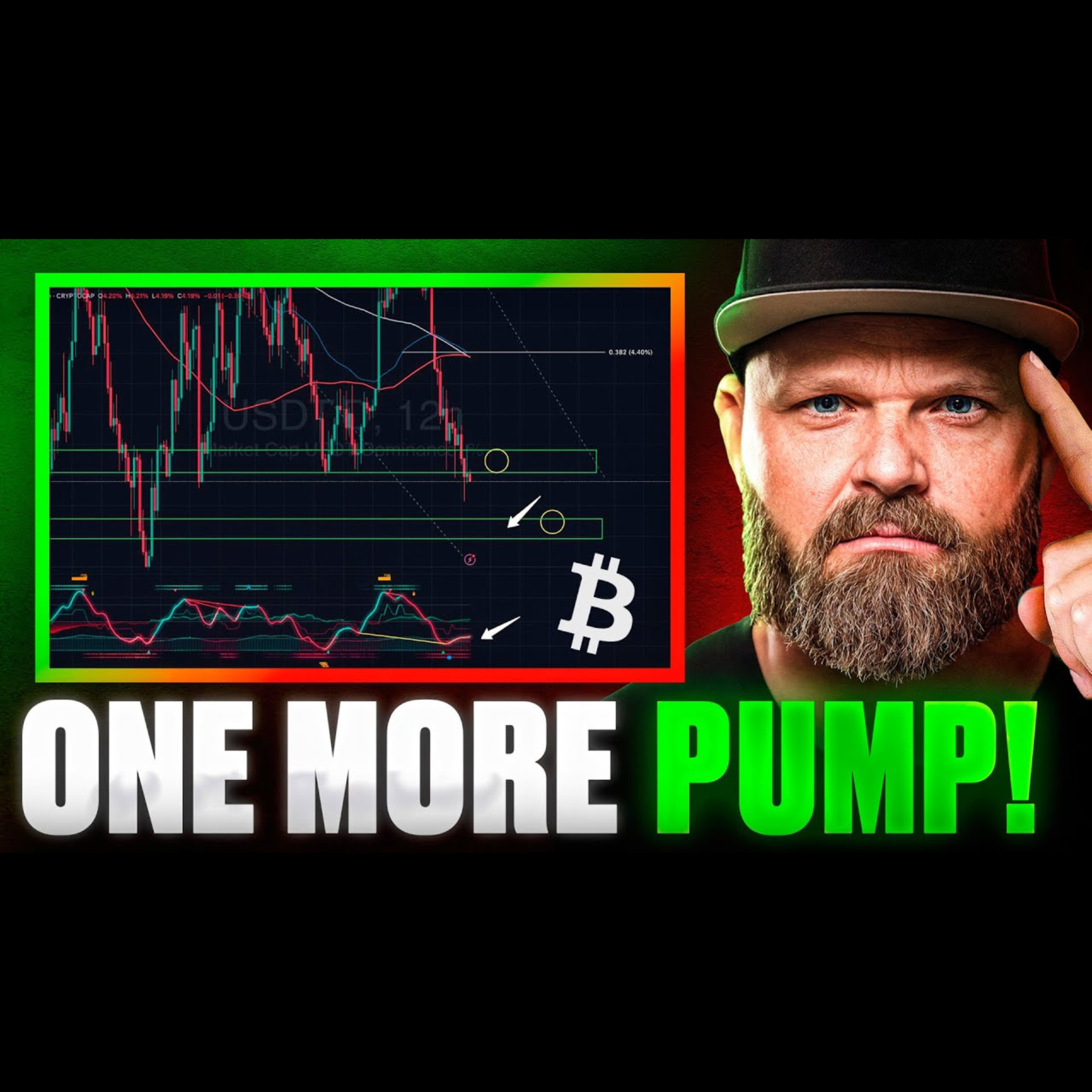 One Last Crypto Pump Before The Market Dips? [My Plan] episode artwork