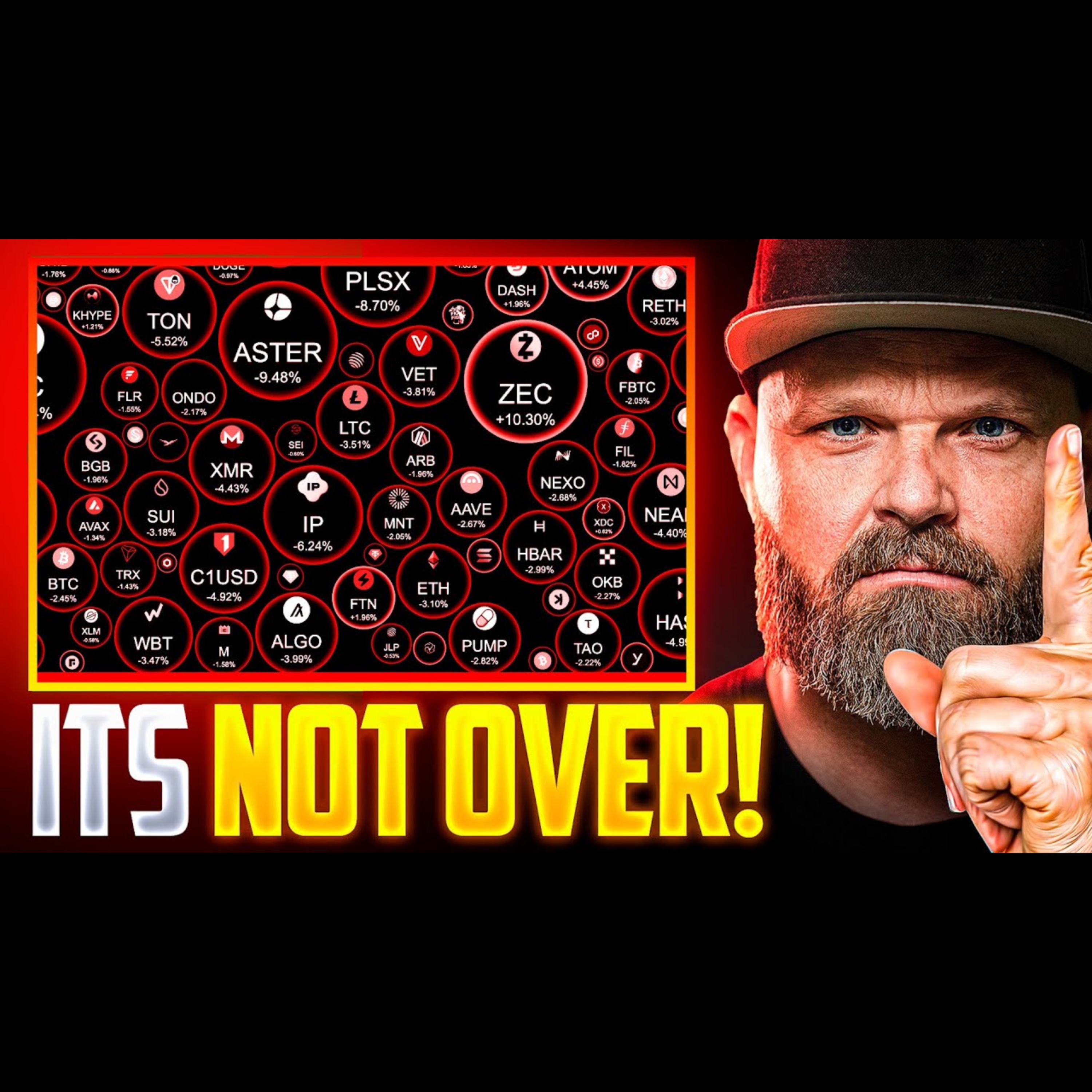 CRYPTO DUMP ALERT⚠️ [Major Bitcoin & ETH Levels Incoming] episode artwork