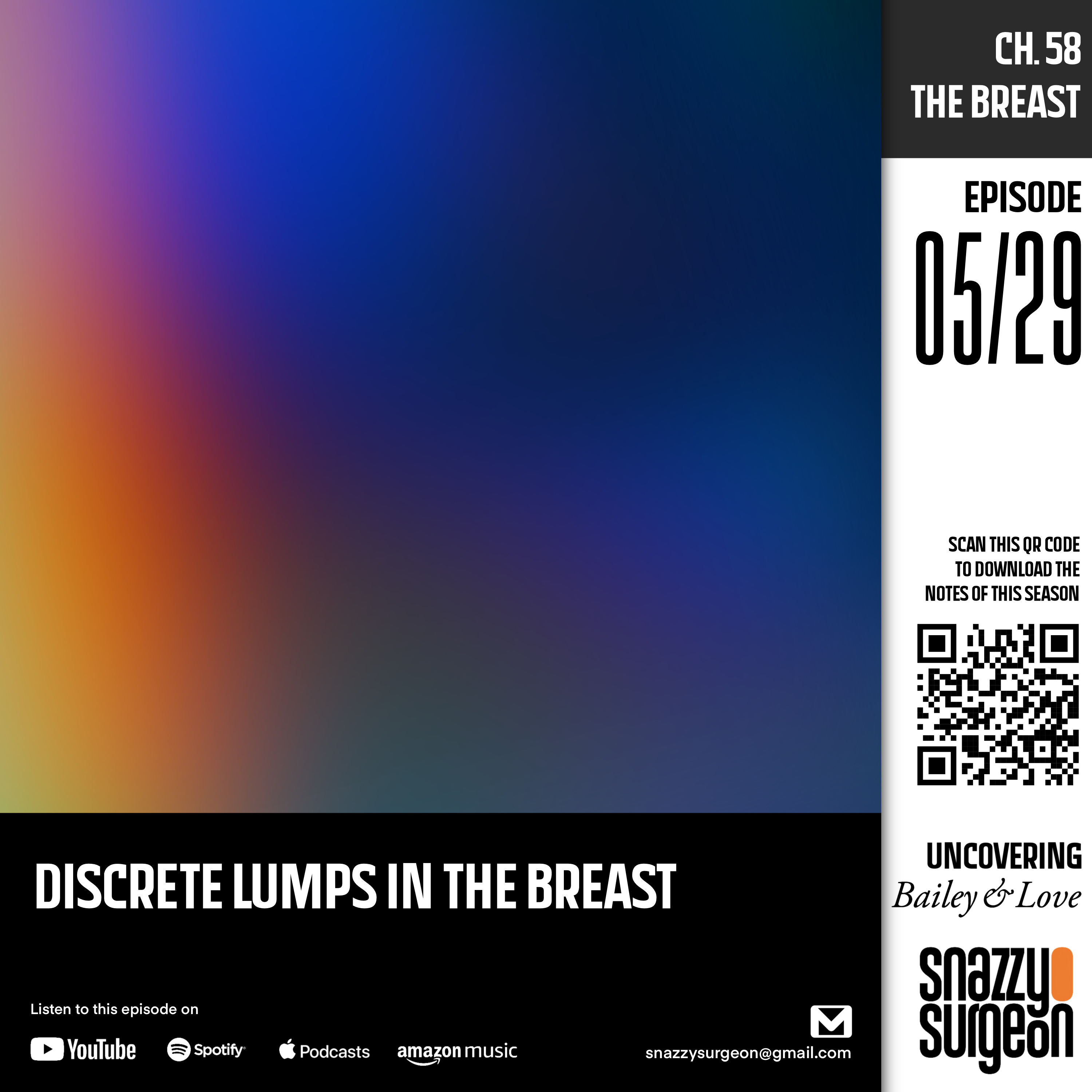 S.01 Ep.05 Discrete lumps in the Breast