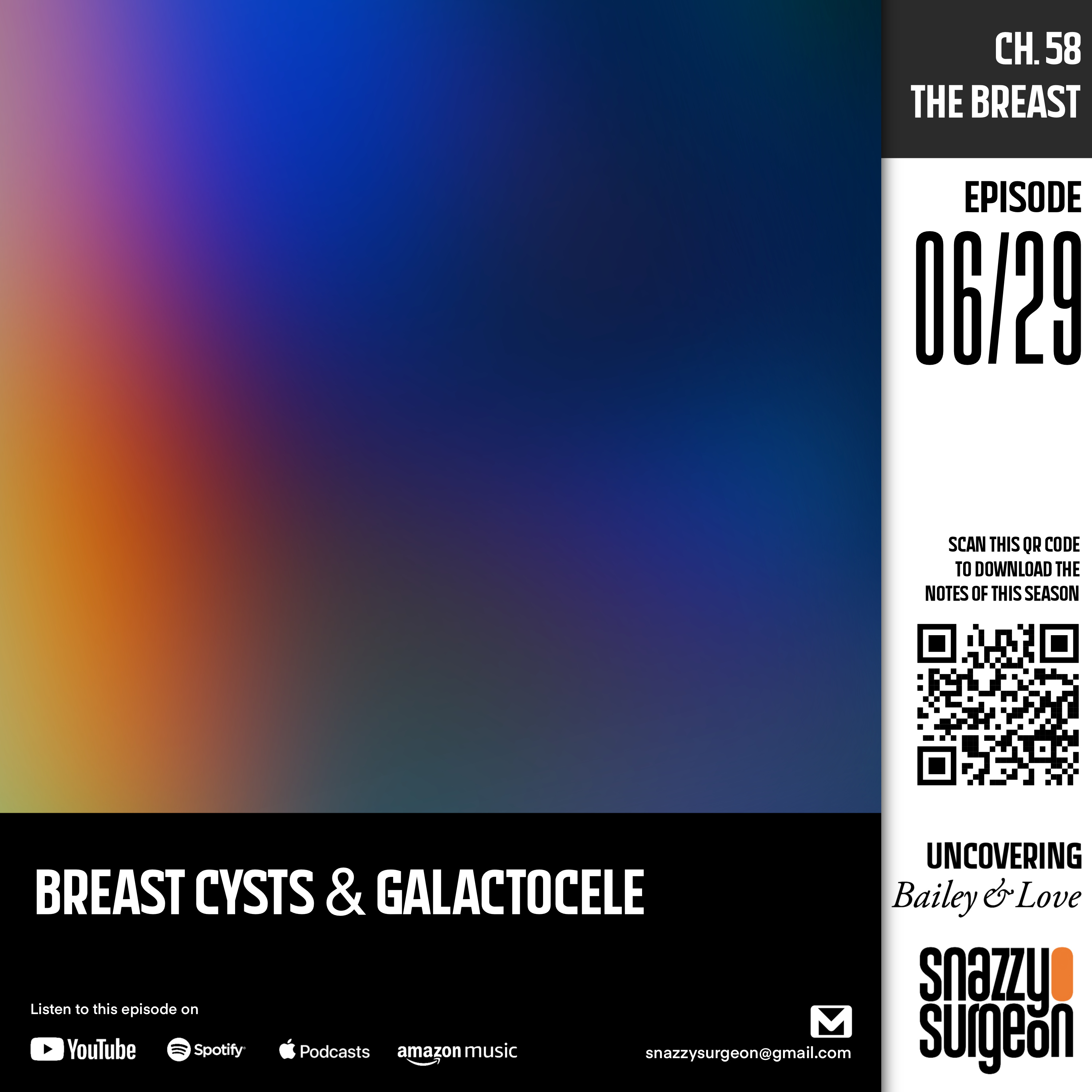 S.01 Ep.06 Breast cysts & Galactocoele
