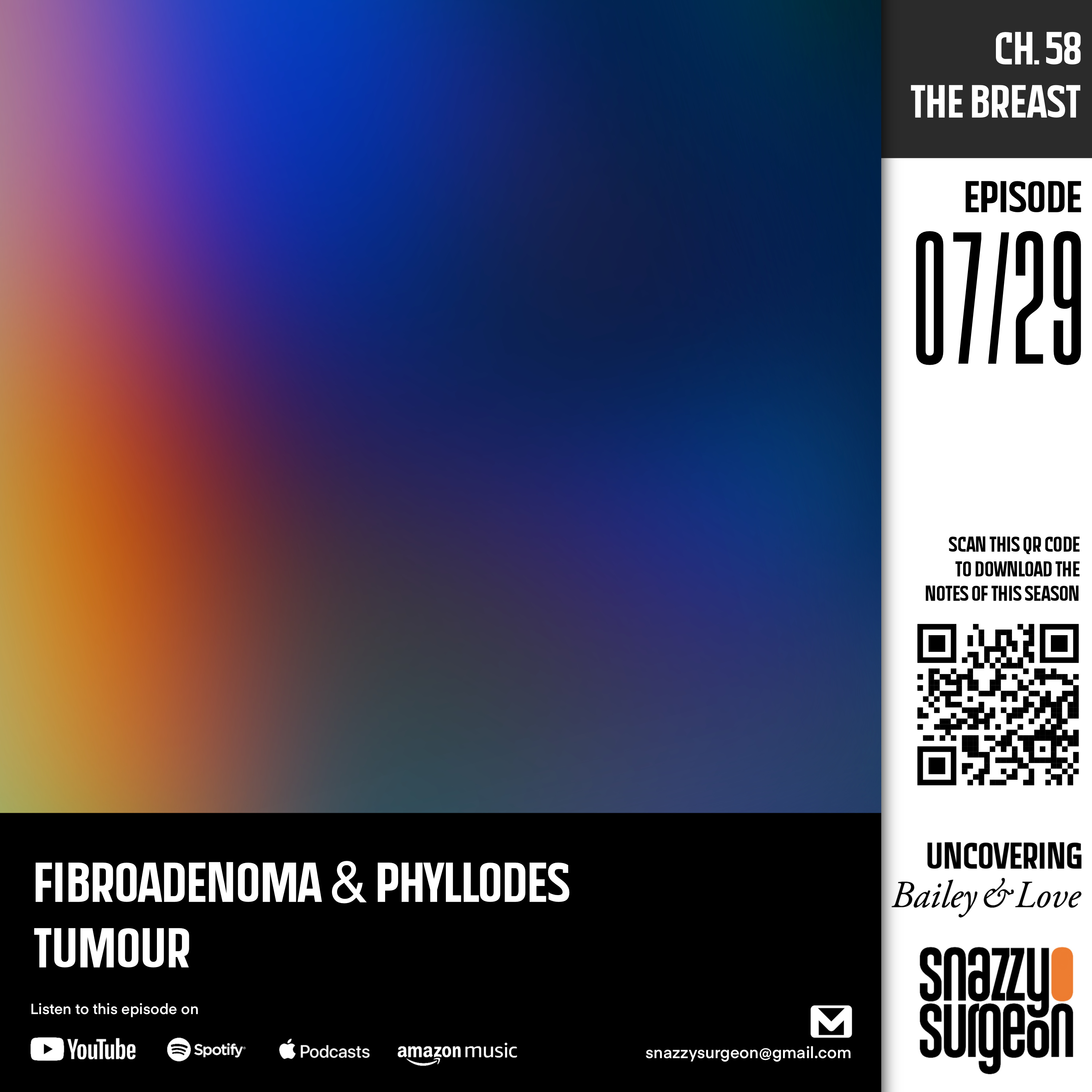 S.01 Ep.07 Fibroadenoma & Phyllodes tumor